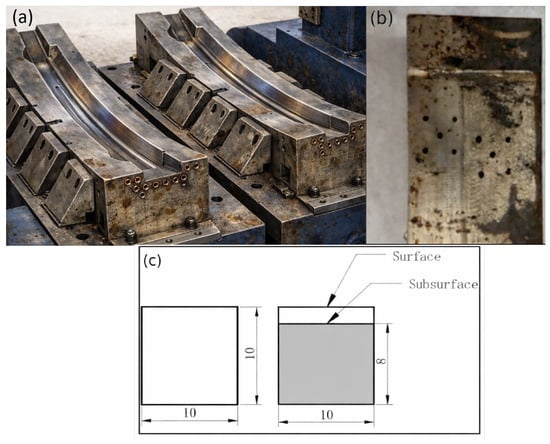 (a) Photograph of the actual industrial hot stamping die manufactured from Mo–W alloyed hot-work steel and used for forming automotive B-pillar components after long-term mass-production service. (b) Representative sample block (10 mm × 10 mm × 10 mm) extracted by wire-EDM from a severely worn region exhibiting pits, adhered layers, and cracks. (c) Schematic illustration of the sectioning orientation of the extracted block, indicating the analyzed surface (0–2 mm) and subsurface (>8 mm) regions.