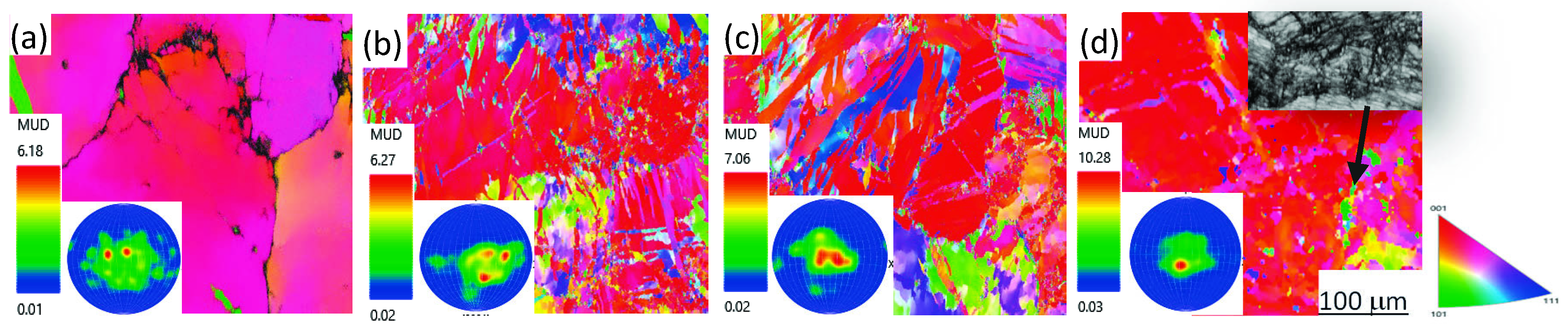 Metals 16 00055 g001