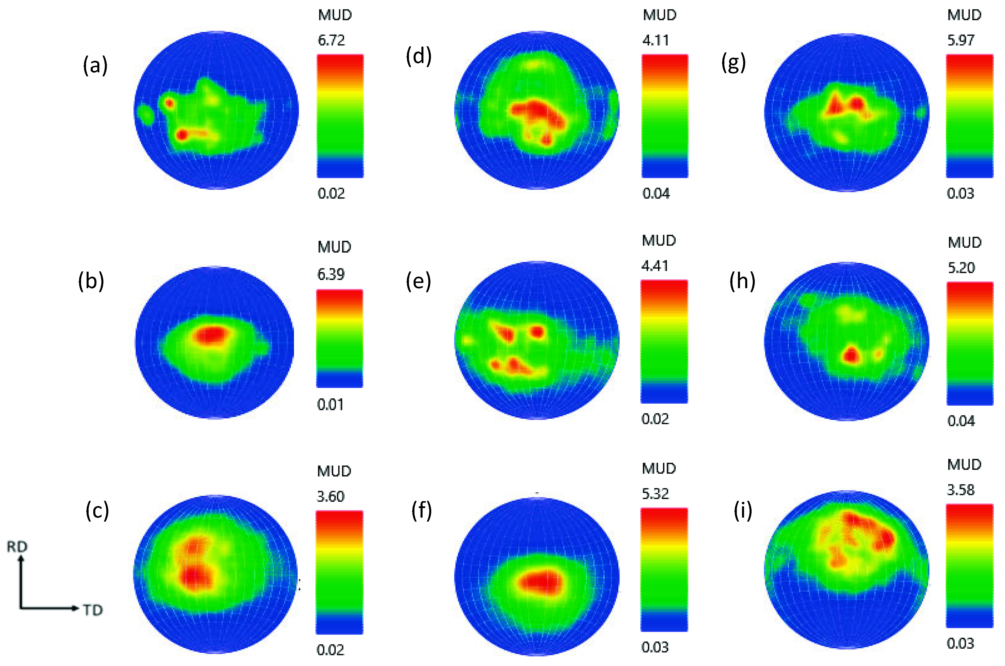 Metals 16 00055 g004