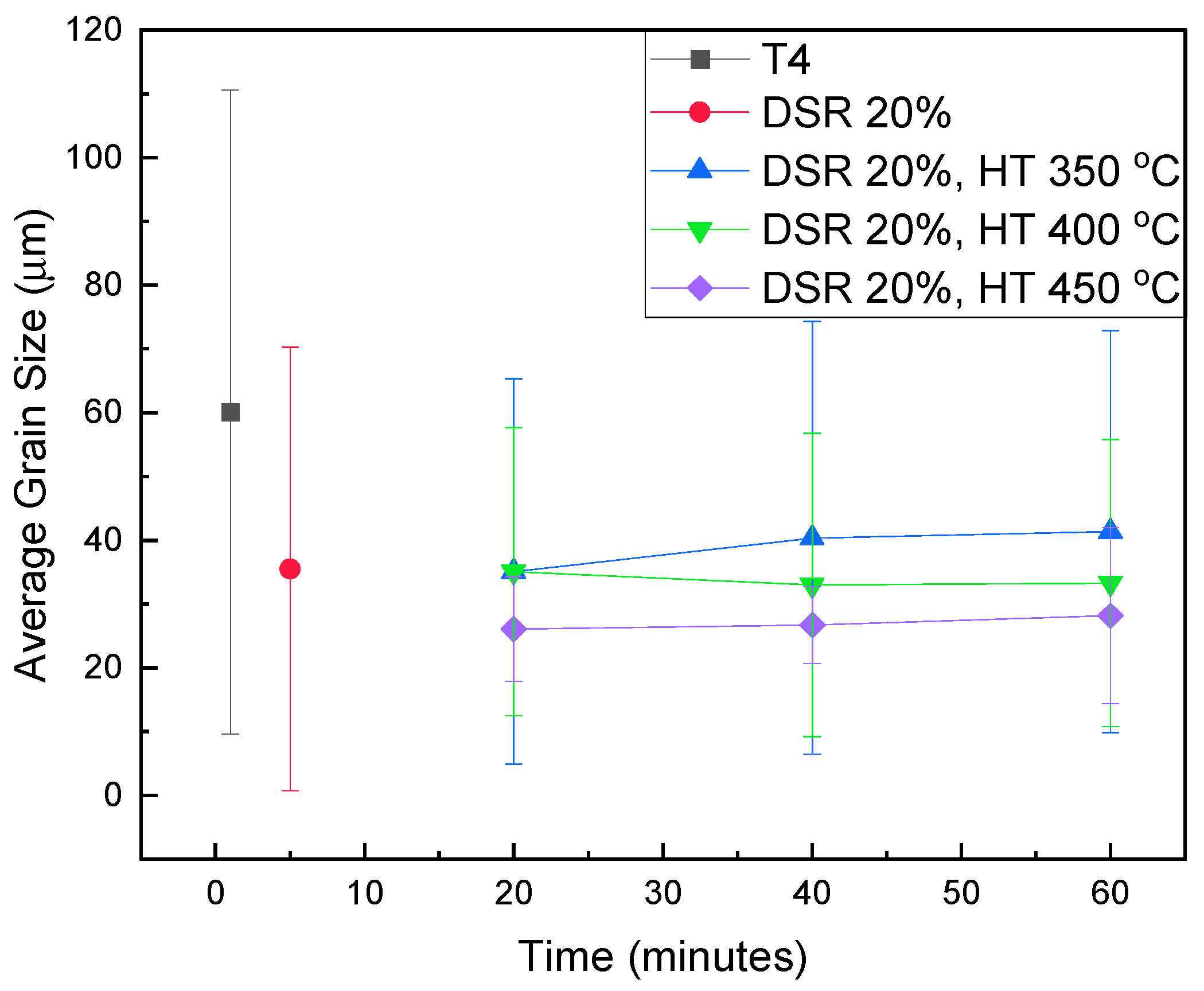 Metals 16 00055 g005