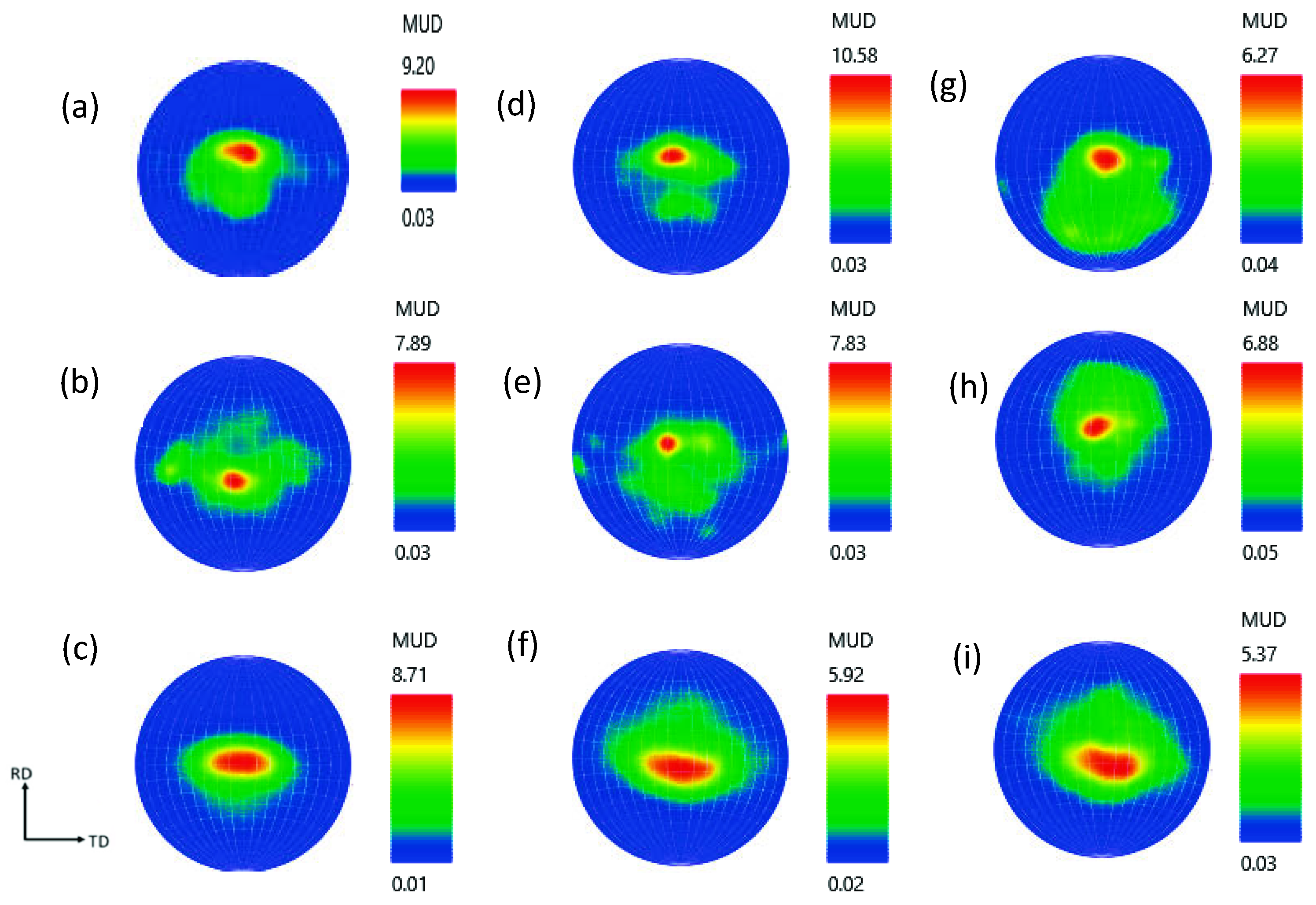 Metals 16 00055 g007