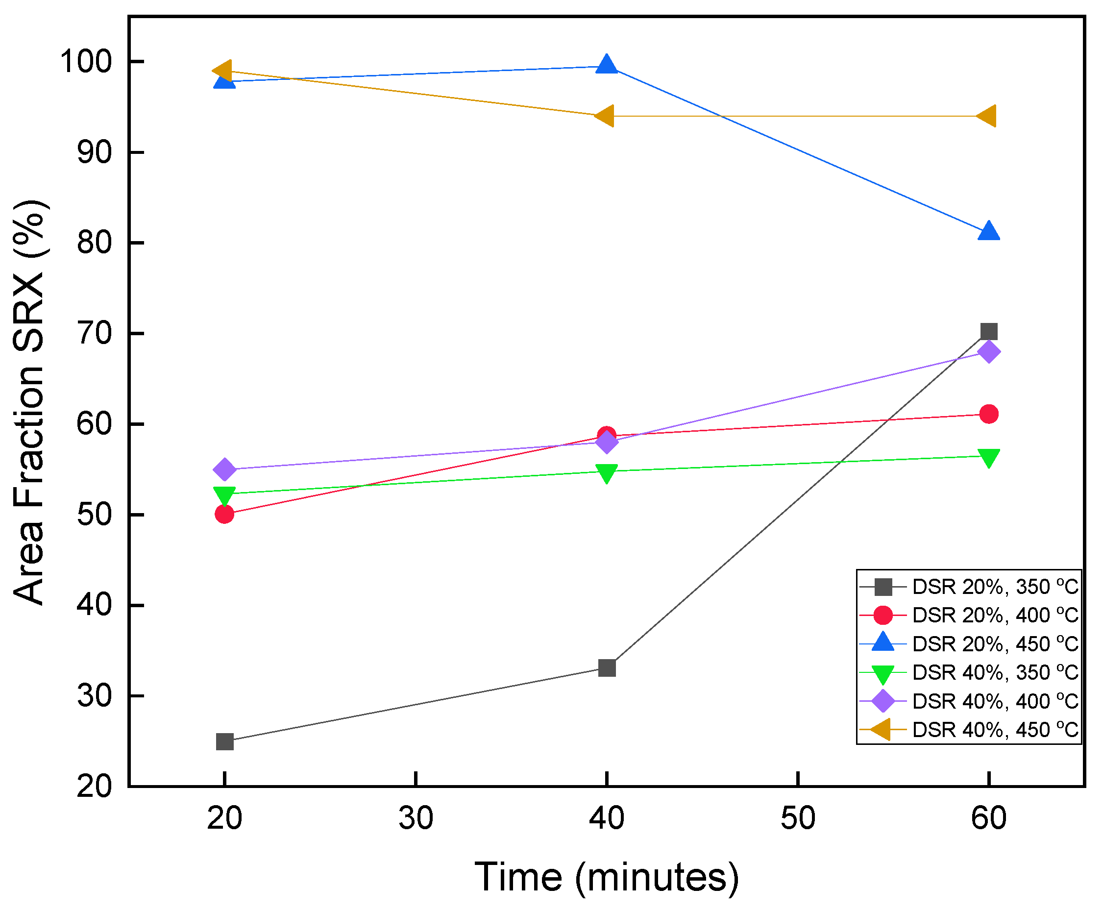 Metals 16 00055 g009