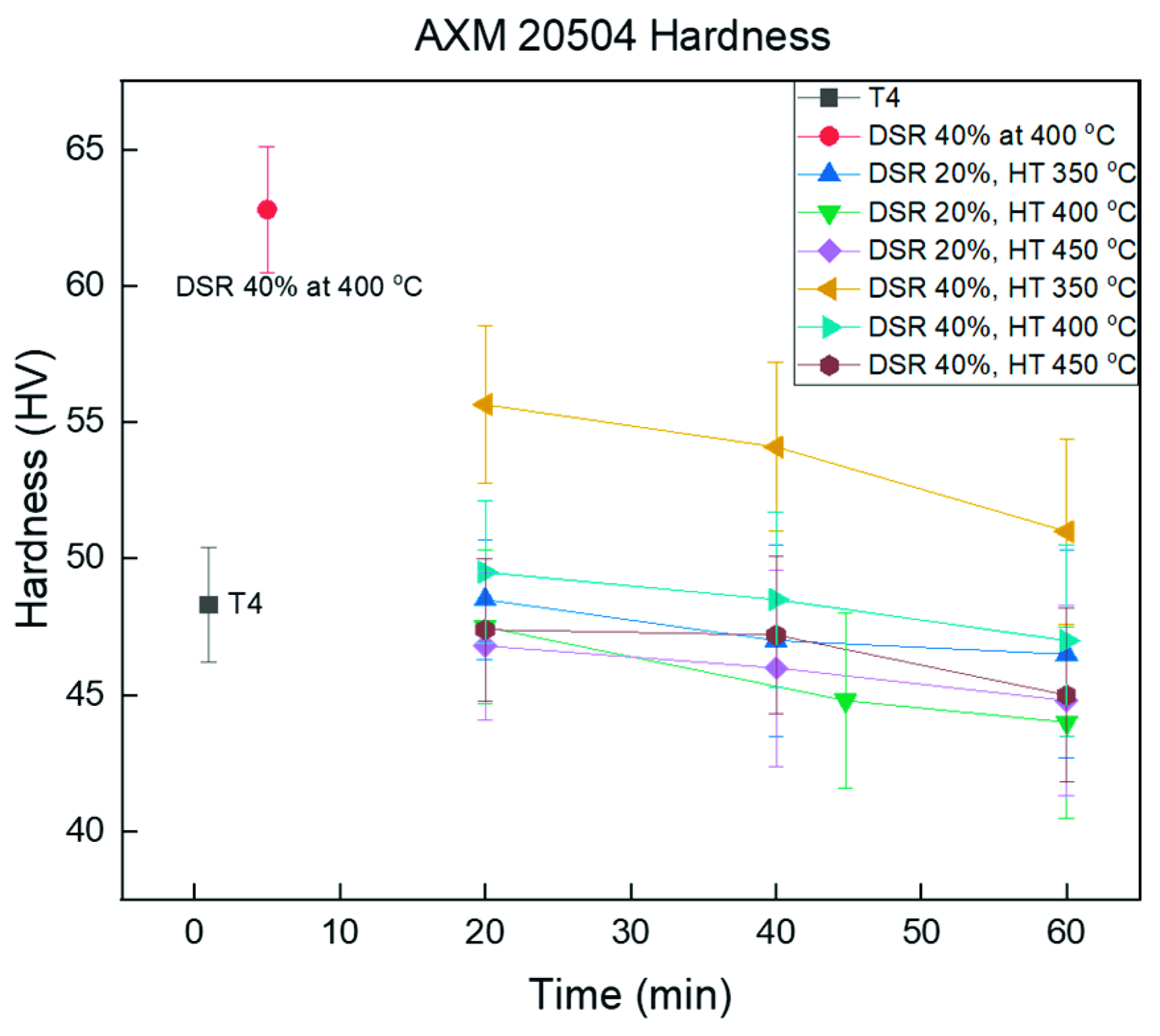 Metals 16 00055 g010