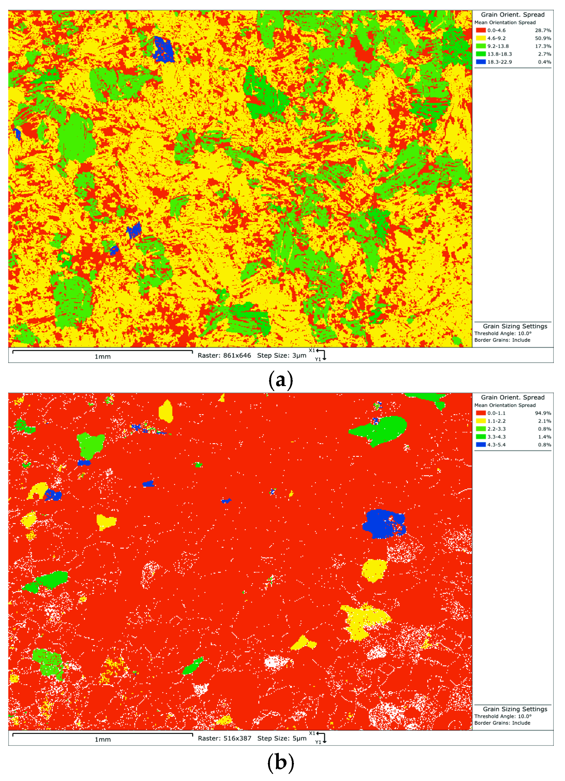Metals 16 00055 g014