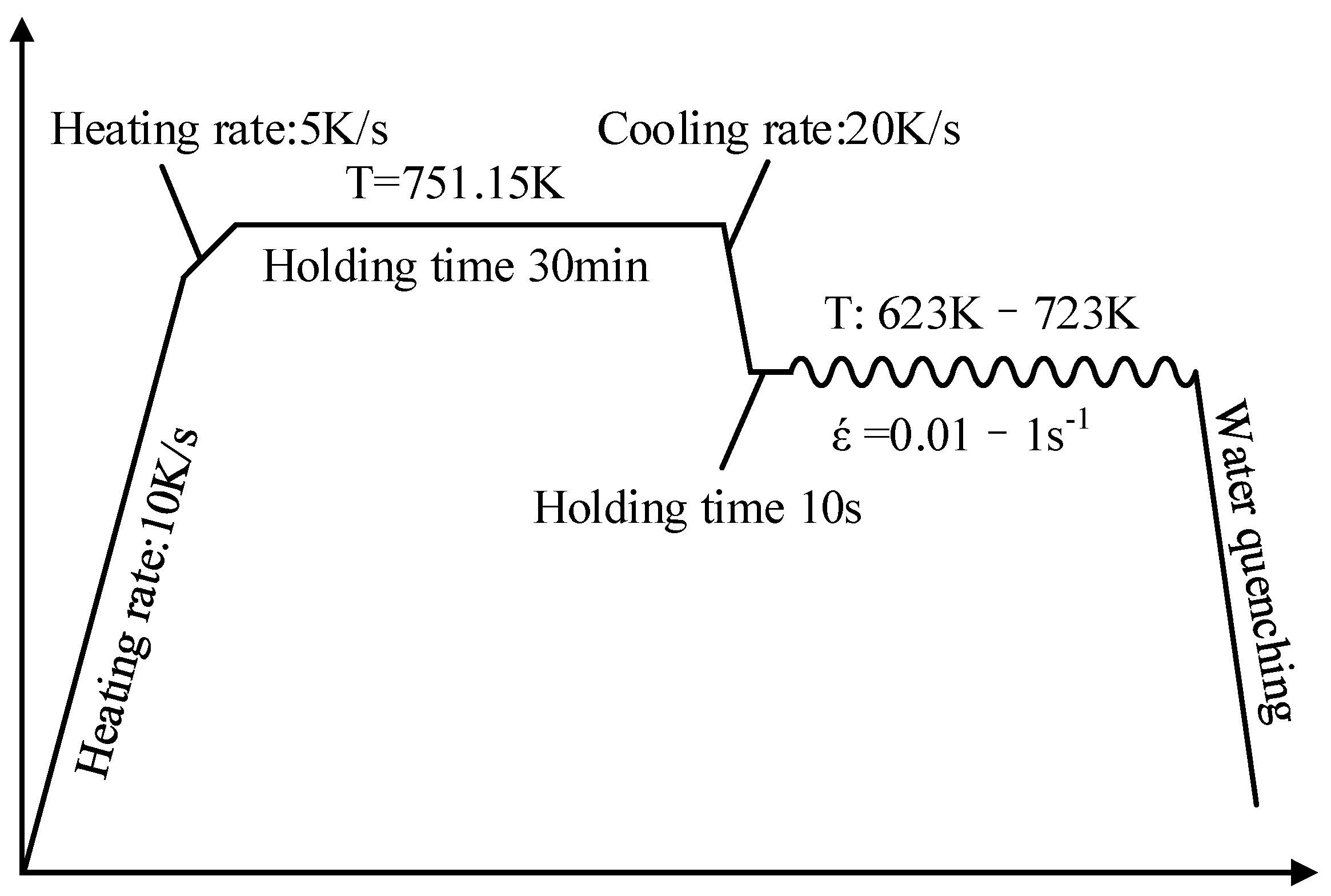Metals 16 00062 g005 Metals 16 00062 g005