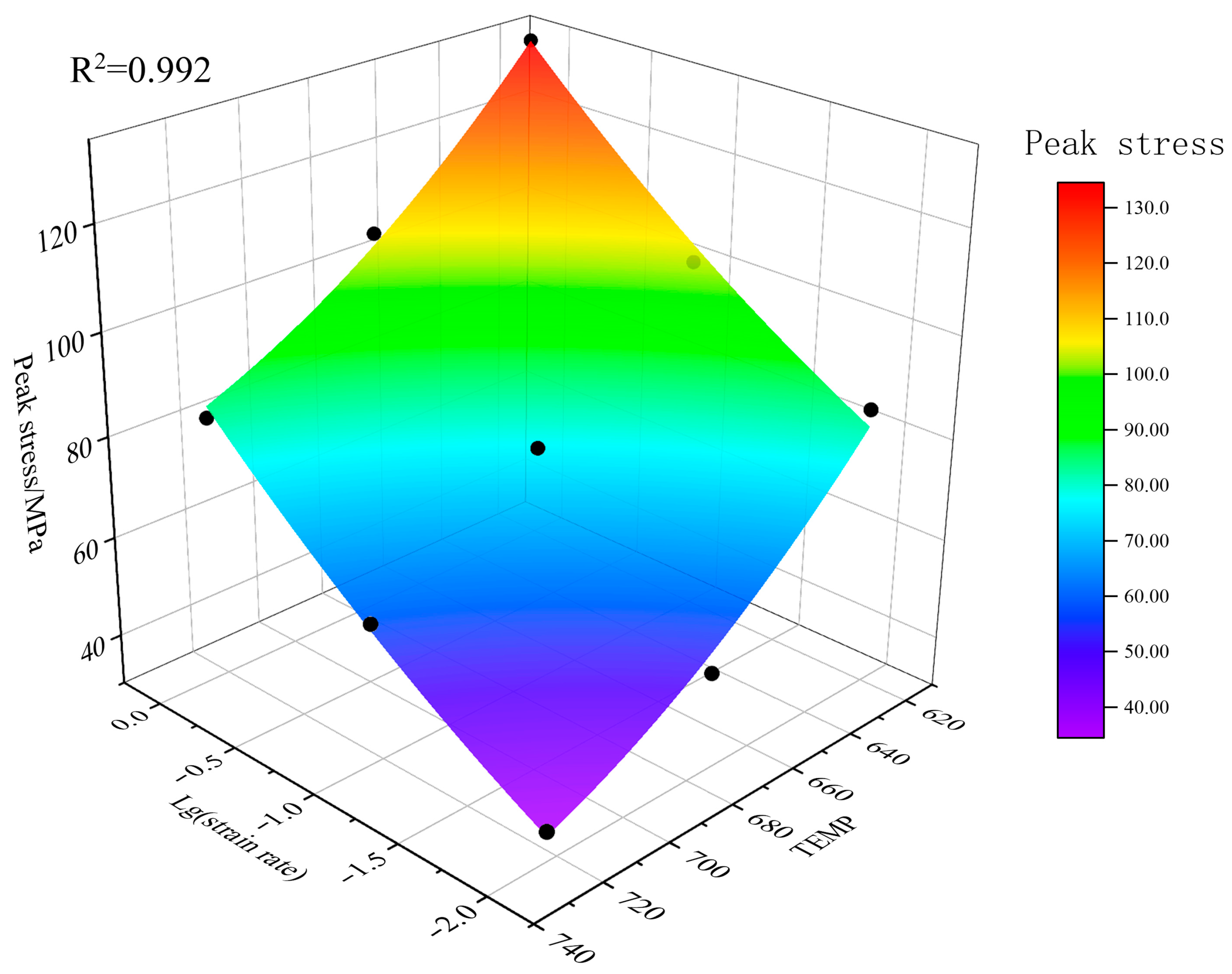 Metals 16 00062 g007 Metals 16 00062 g007