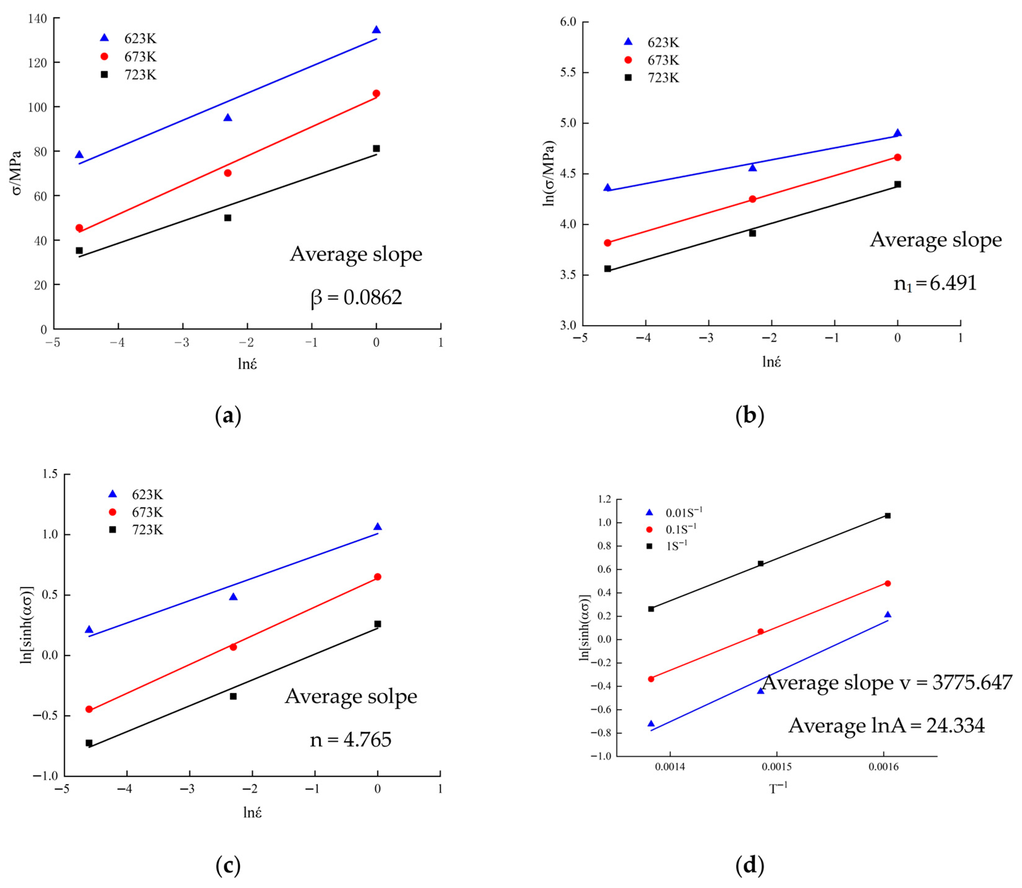 Metals 16 00062 g009 Metals 16 00062 g009