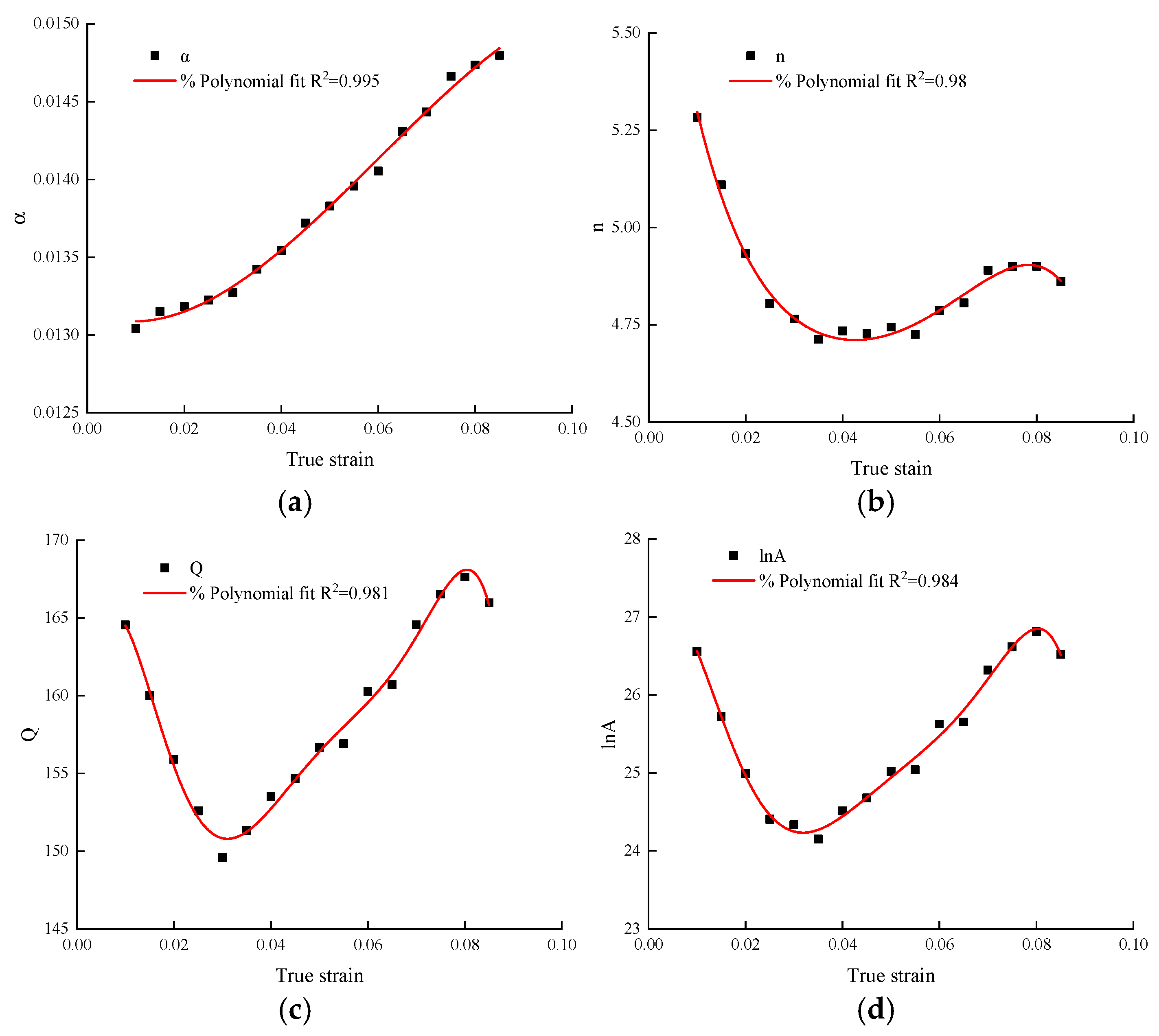 Metals 16 00062 g010 Metals 16 00062 g010