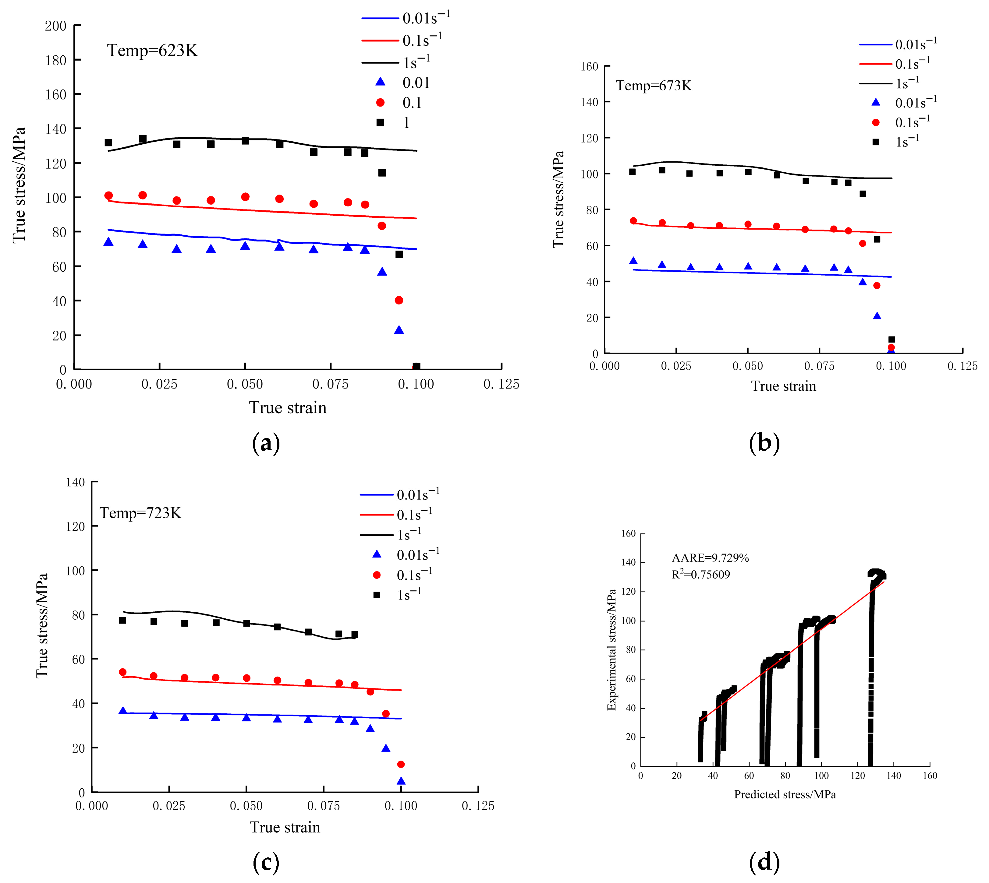 Metals 16 00062 g011 Metals 16 00062 g011