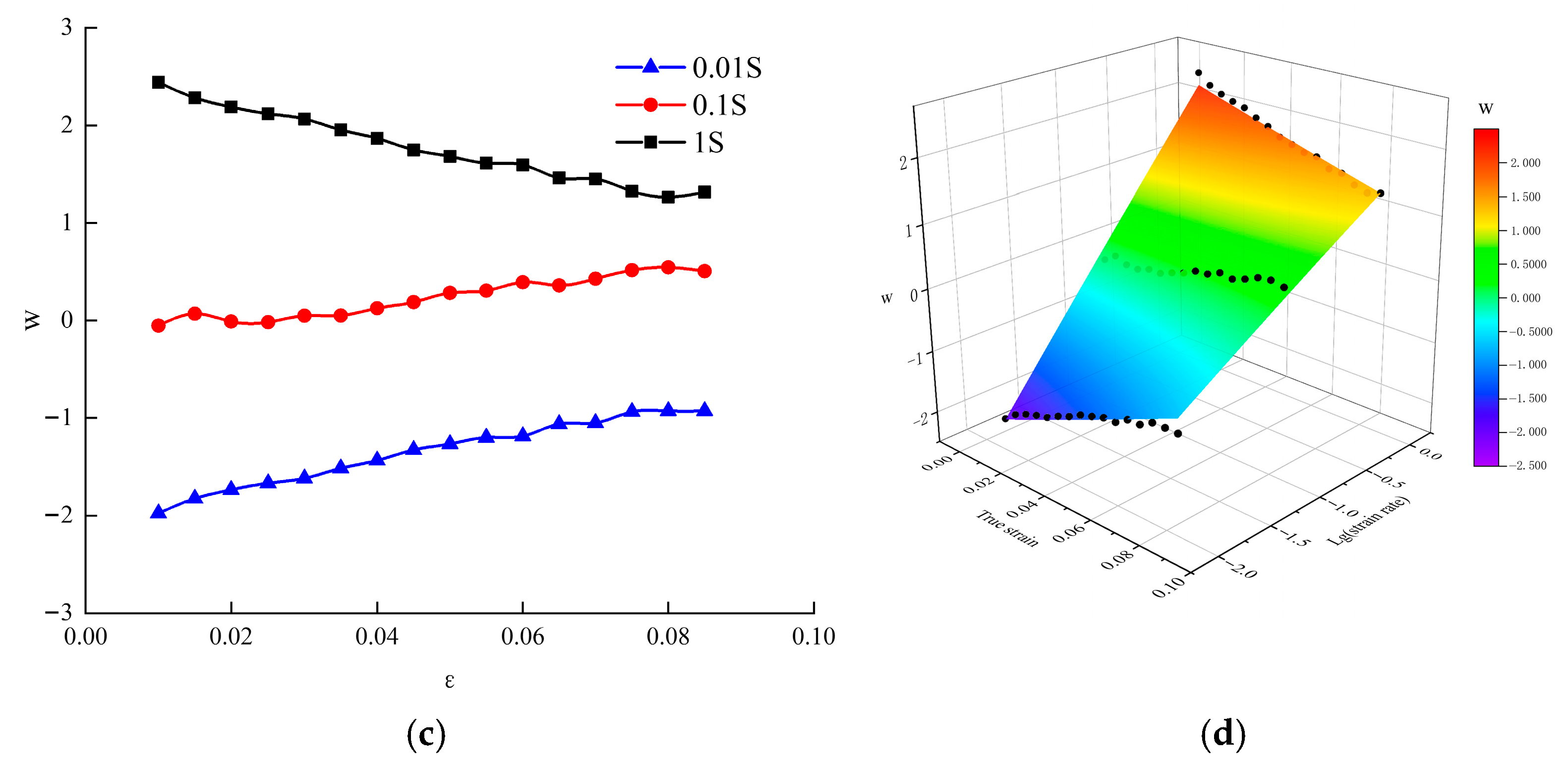 Metals 16 00062 g013b Metals 16 00062 g013b