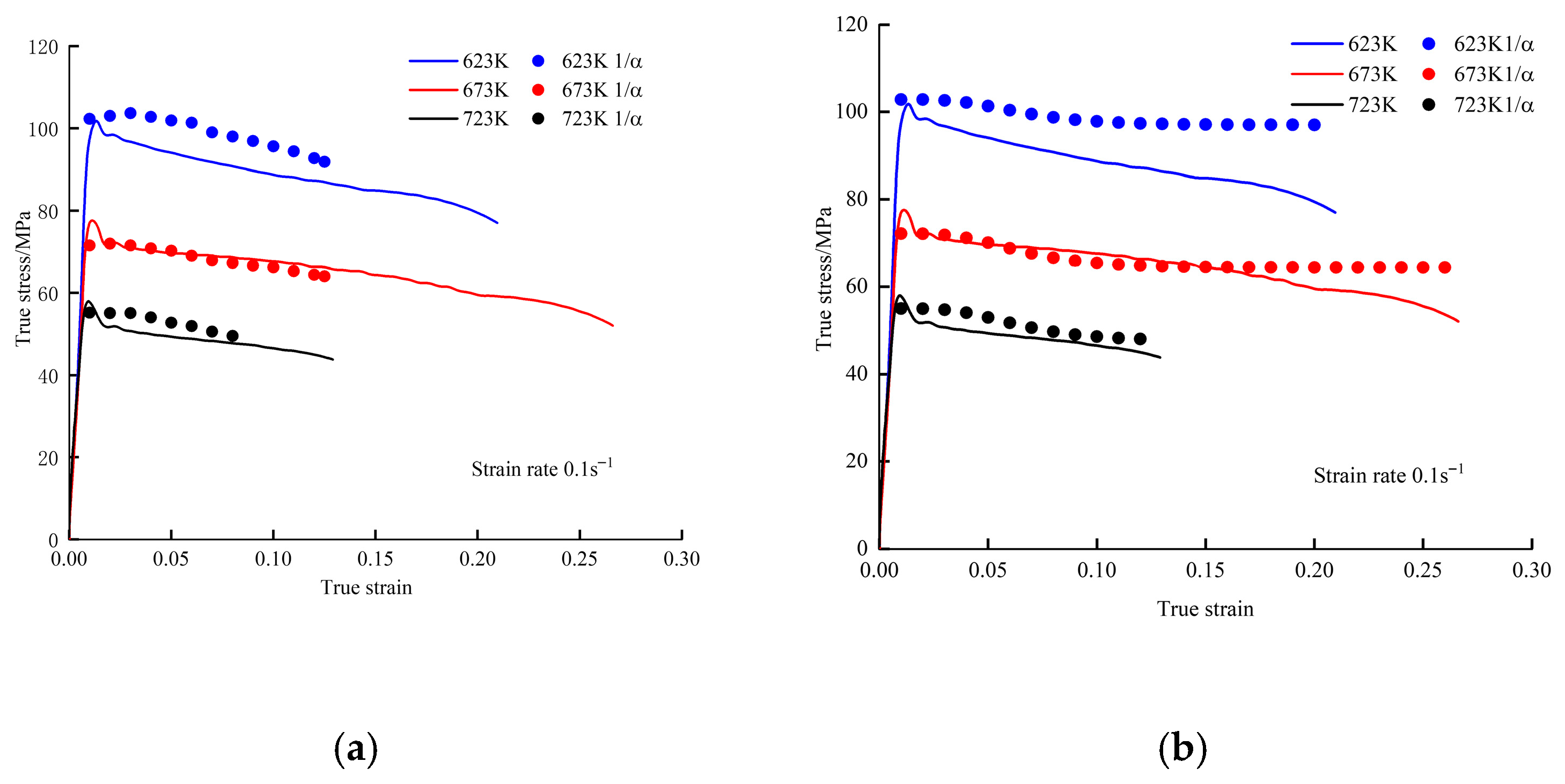 Metals 16 00062 g015 Metals 16 00062 g015