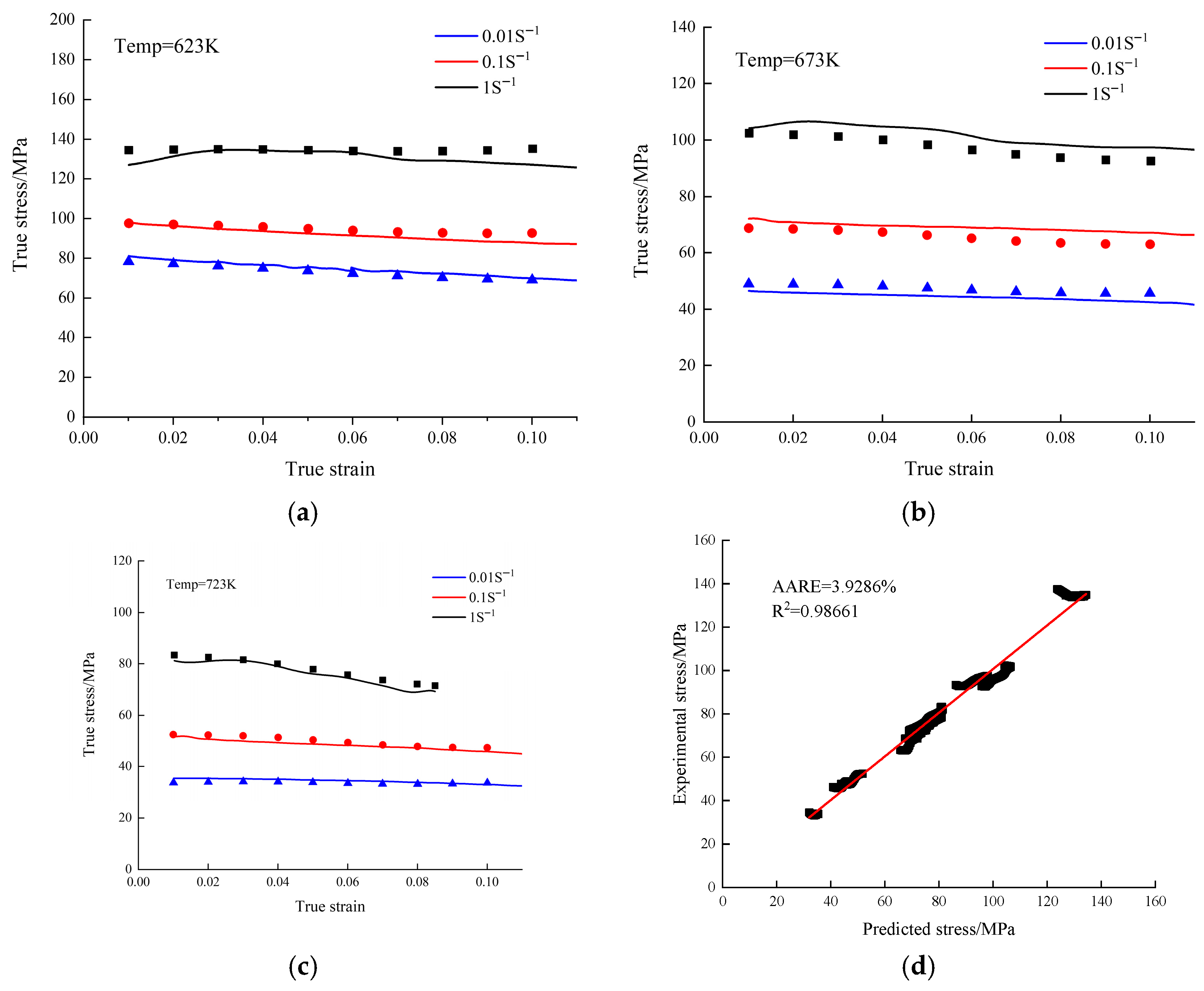 Metals 16 00062 g016 Metals 16 00062 g016