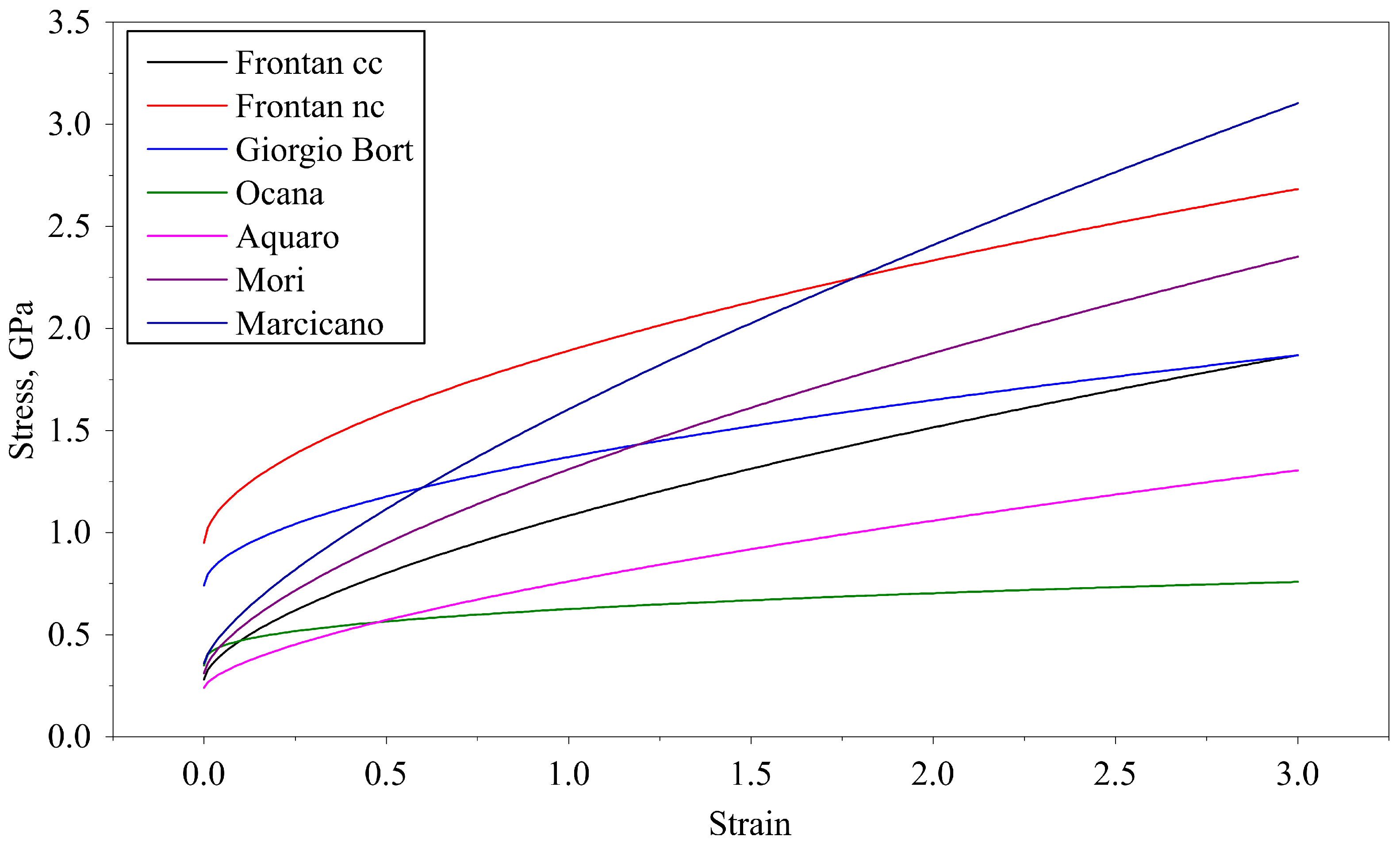 Metals 16 00063 g001