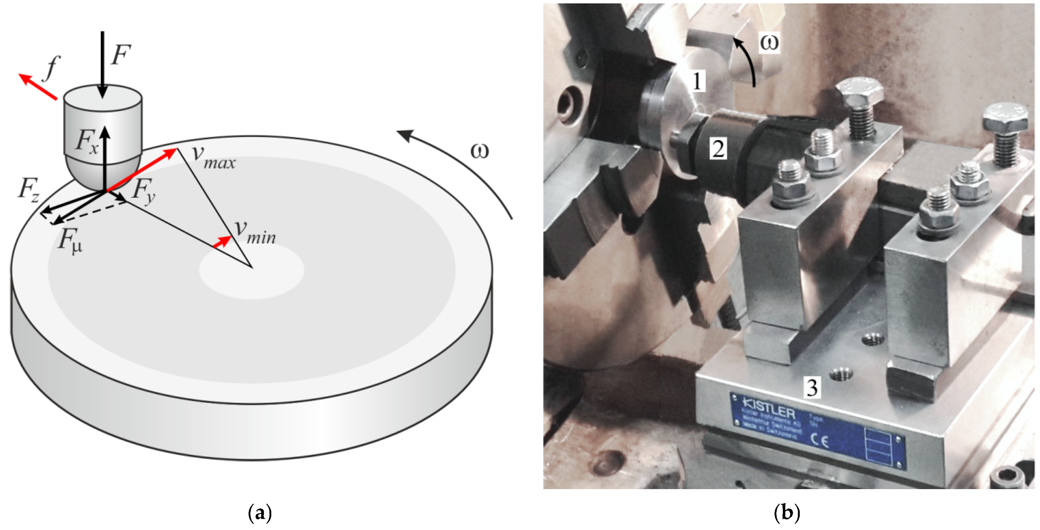 Metals 16 00063 g003