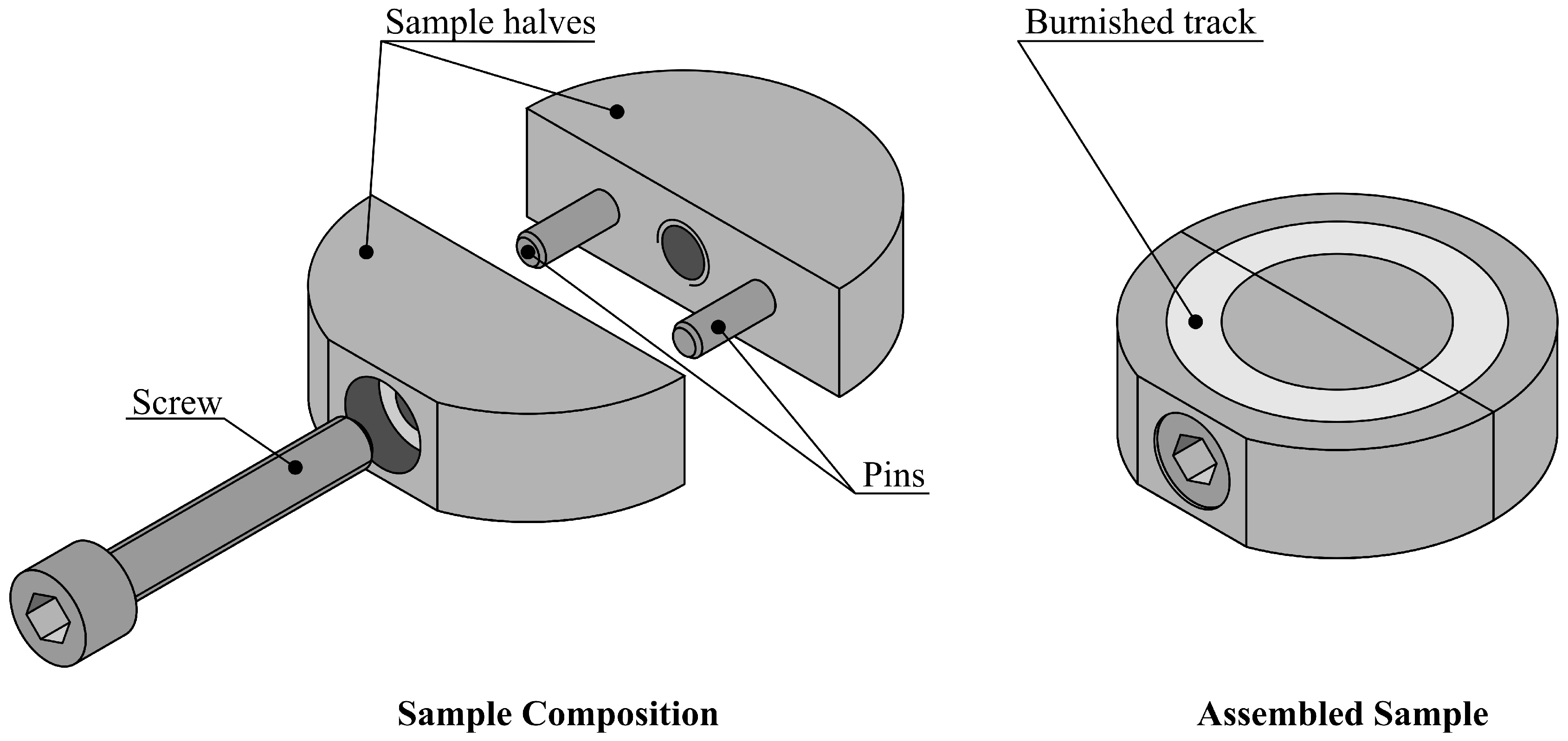 Metals 16 00063 g005