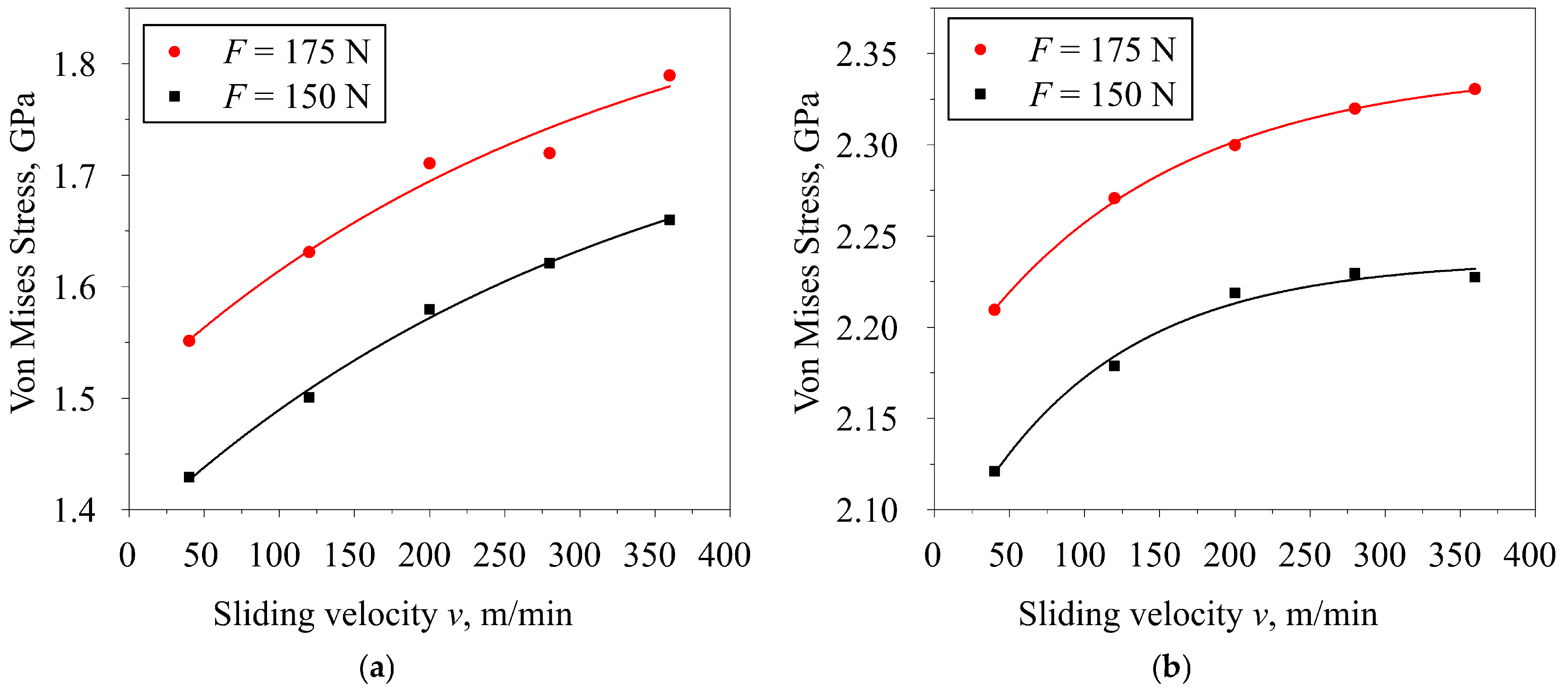 Metals 16 00063 g009