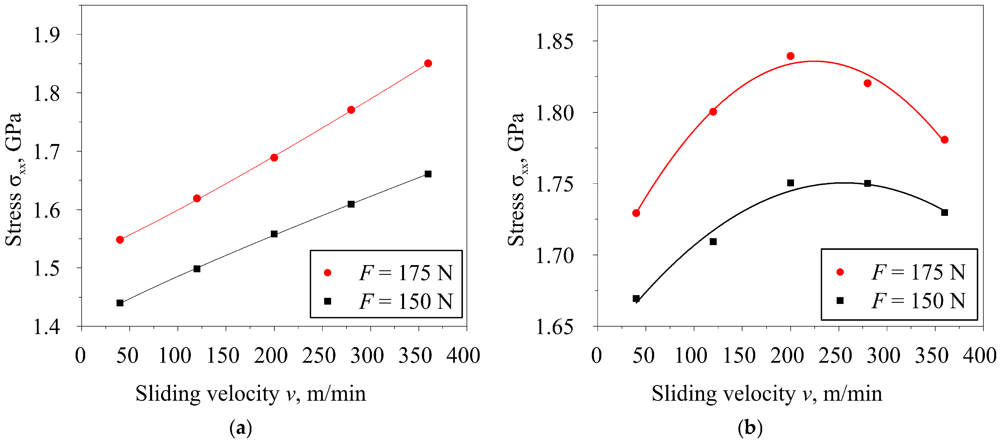 Metals 16 00063 g010