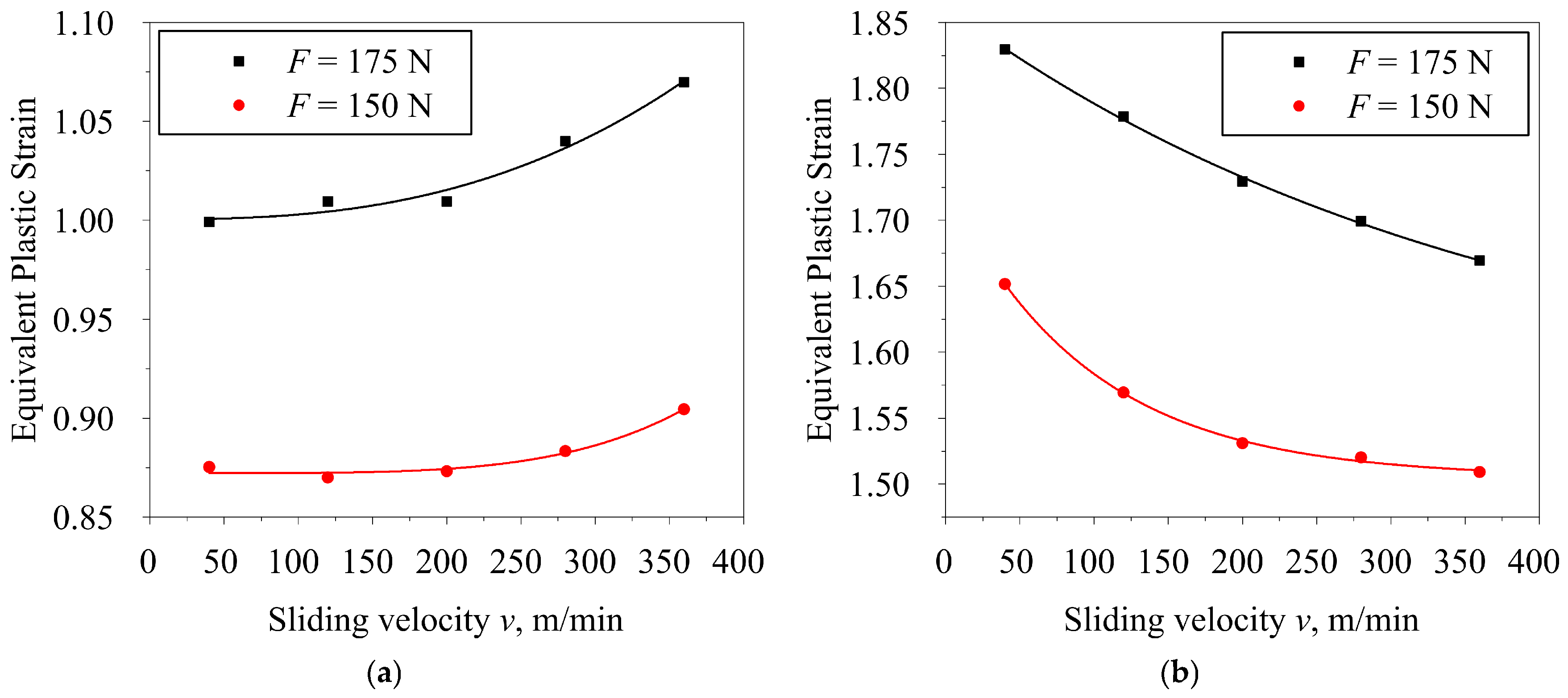 Metals 16 00063 g011