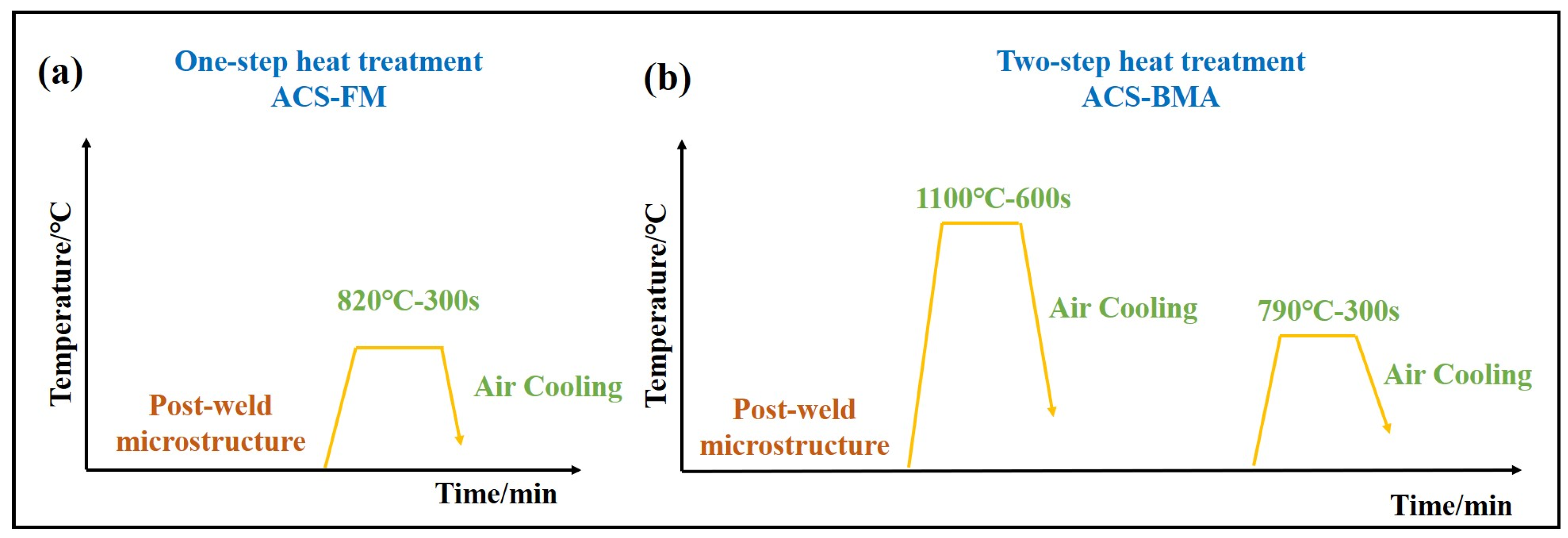 Metals 16 00065 g002