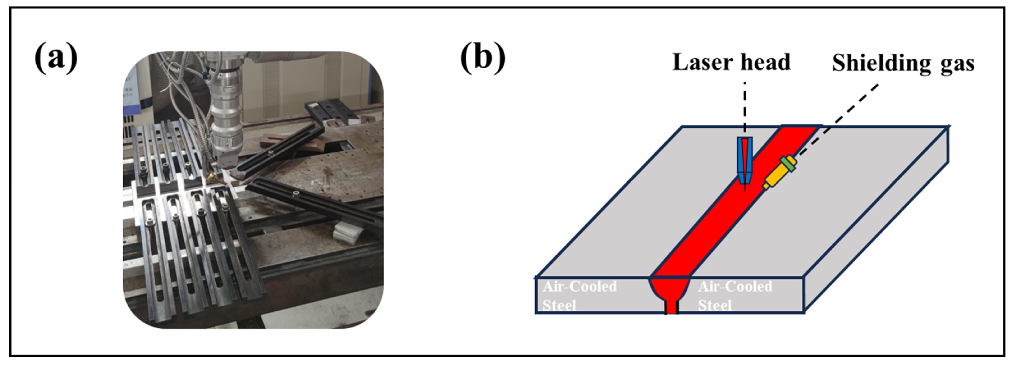 Metals 16 00065 g003