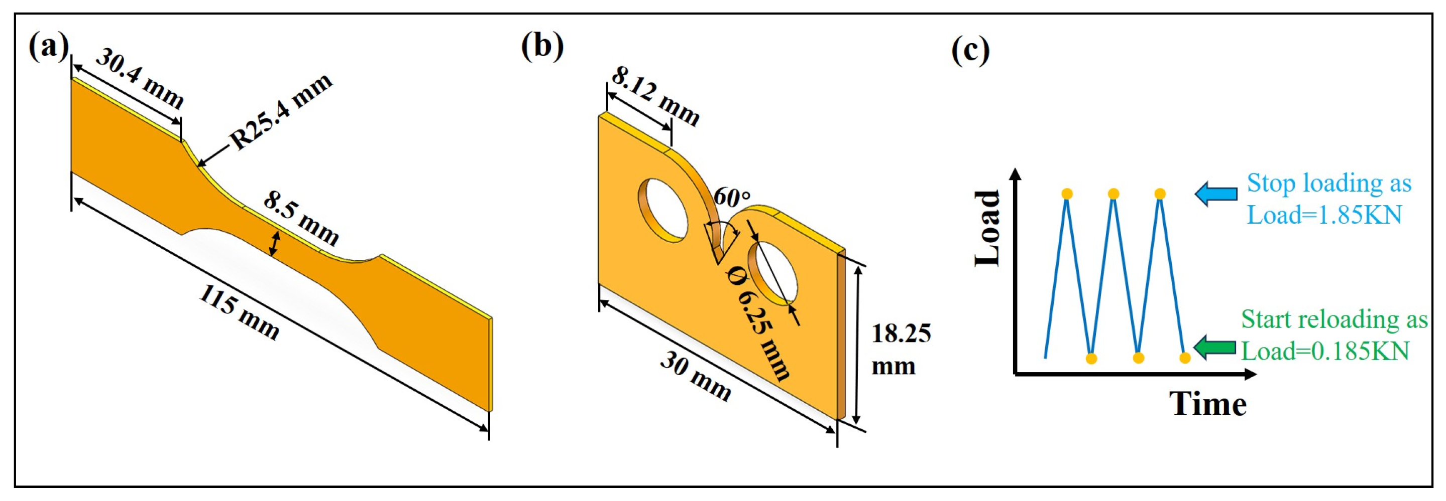Metals 16 00065 g004