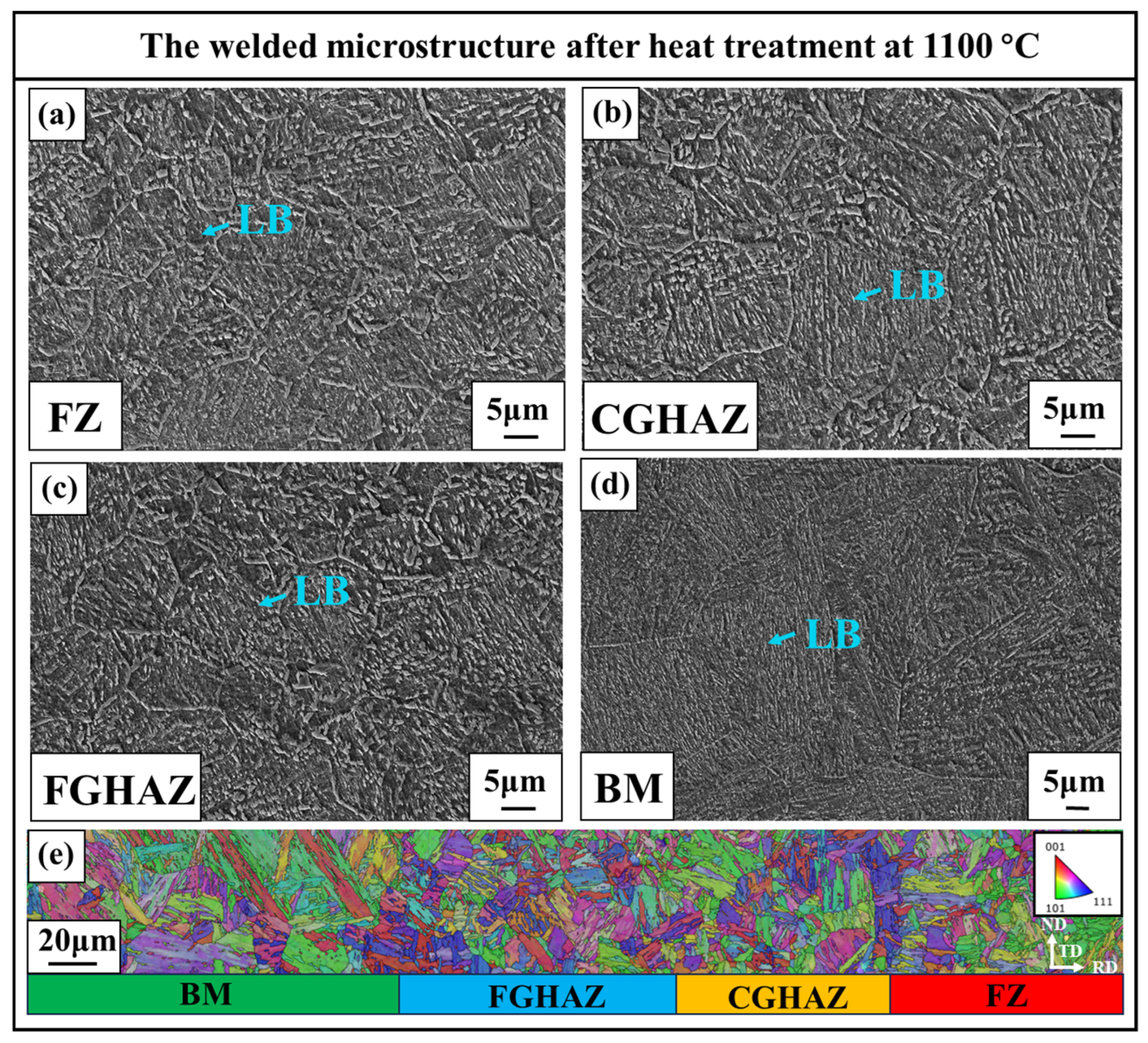 Metals 16 00065 g008