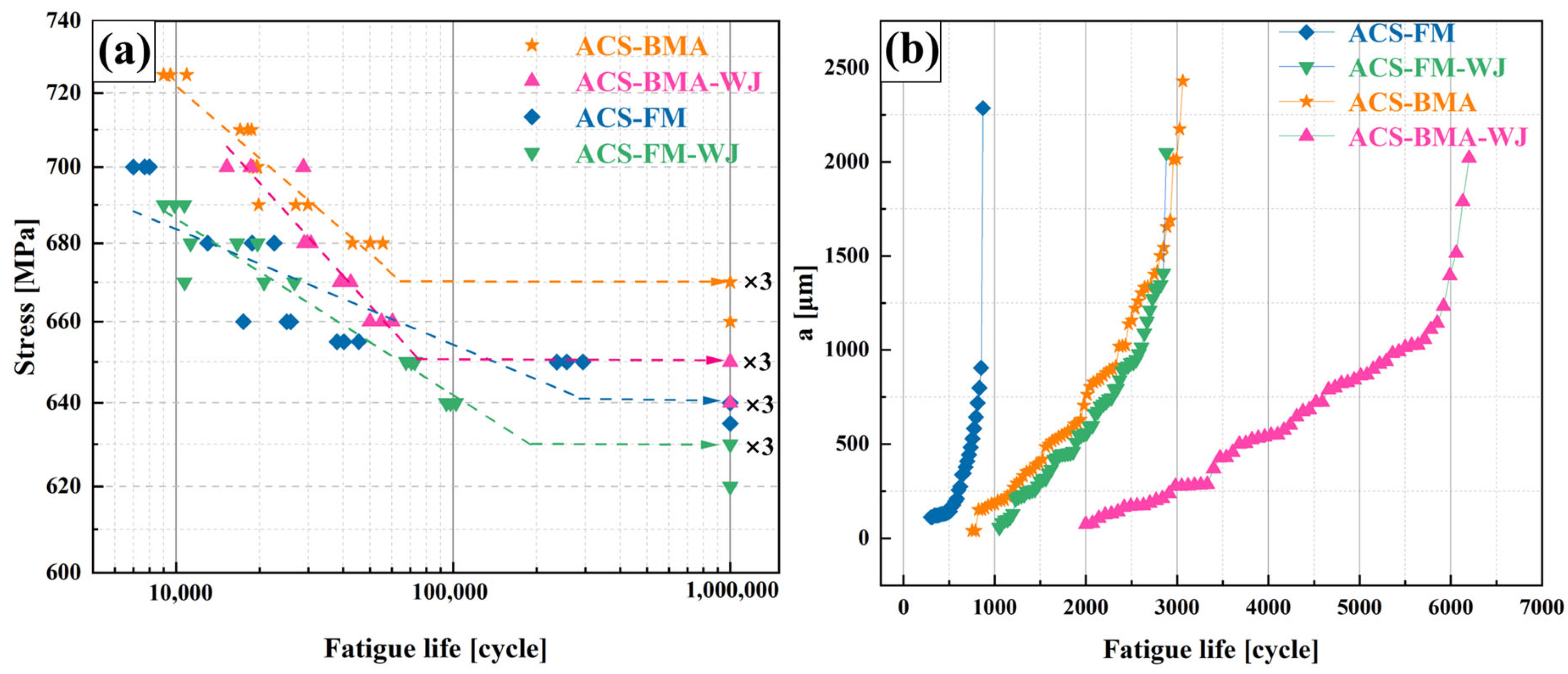 Metals 16 00065 g011