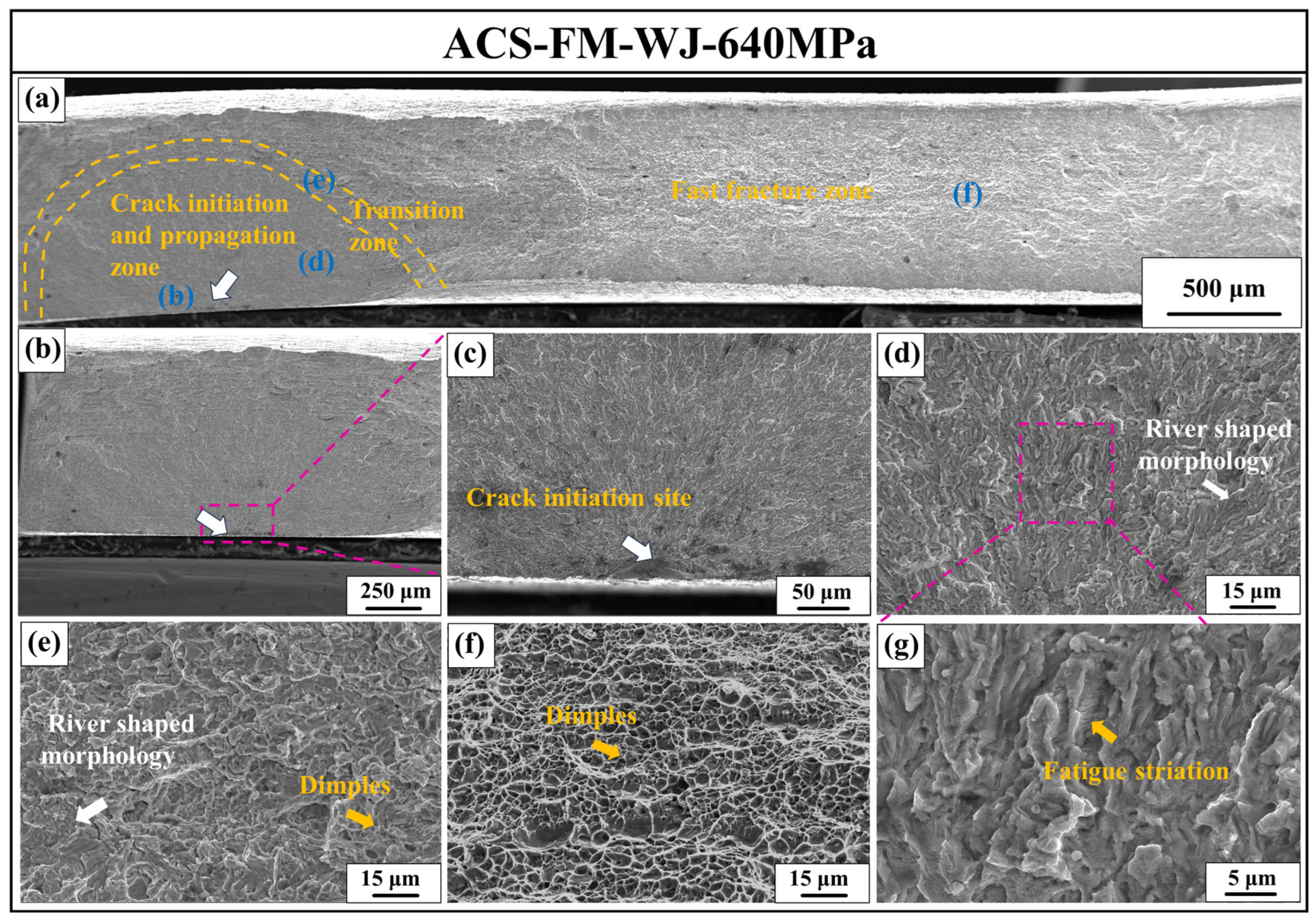 Metals 16 00065 g012
