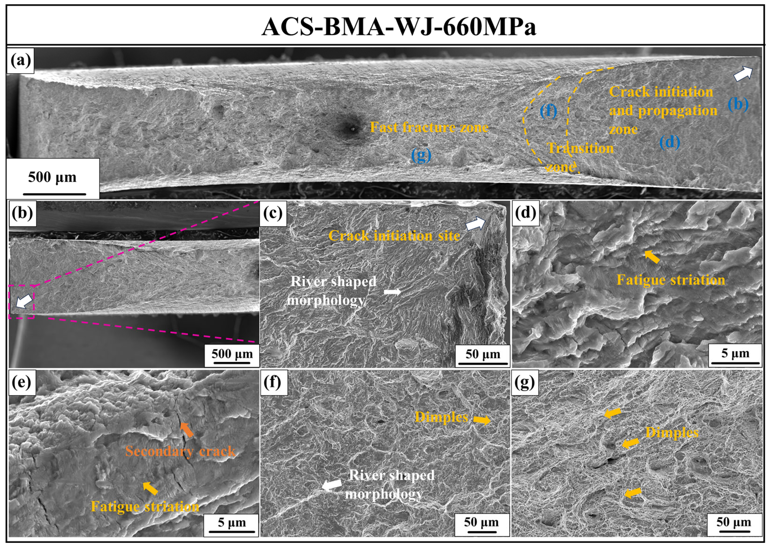 Metals 16 00065 g014