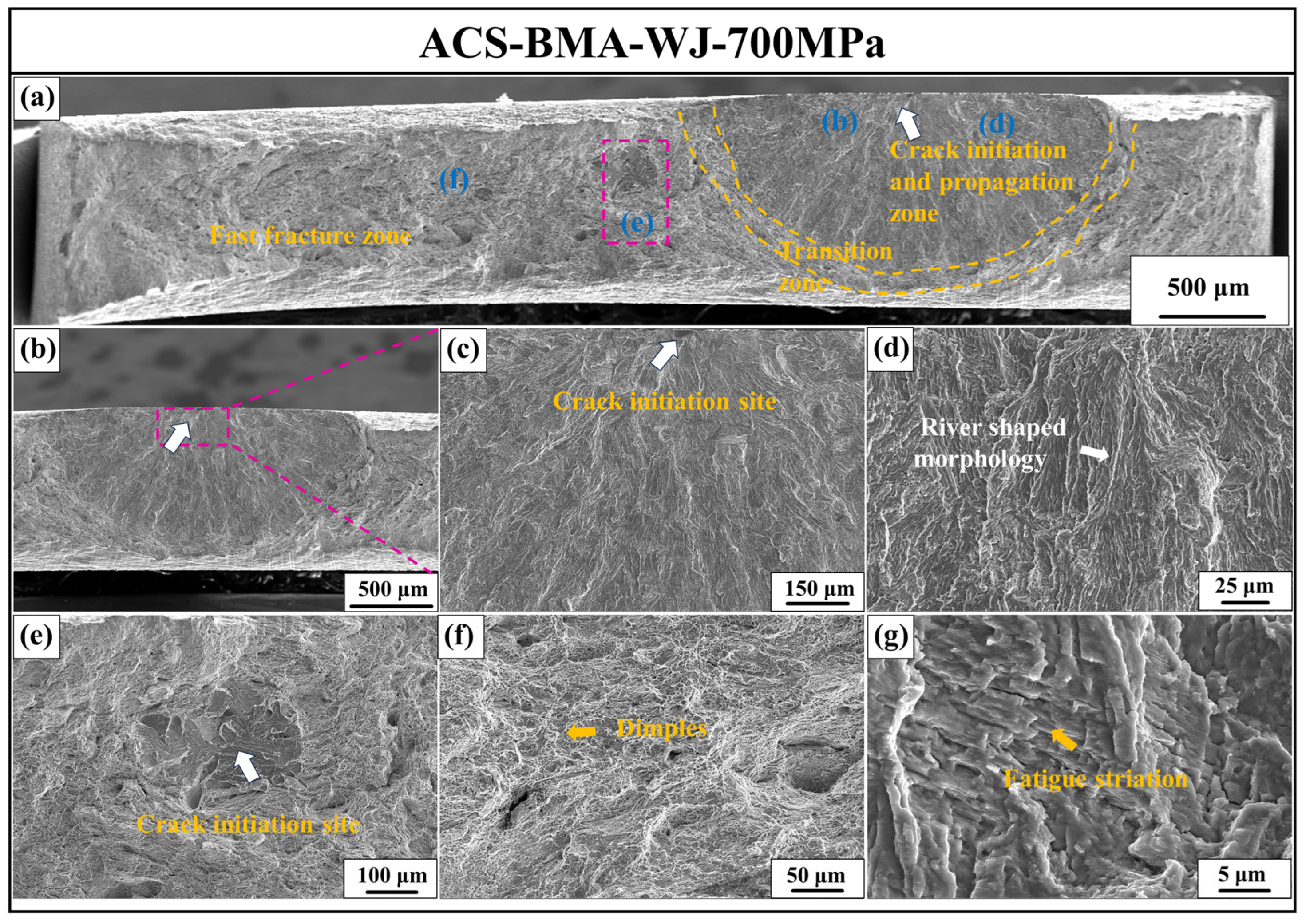 Metals 16 00065 g015
