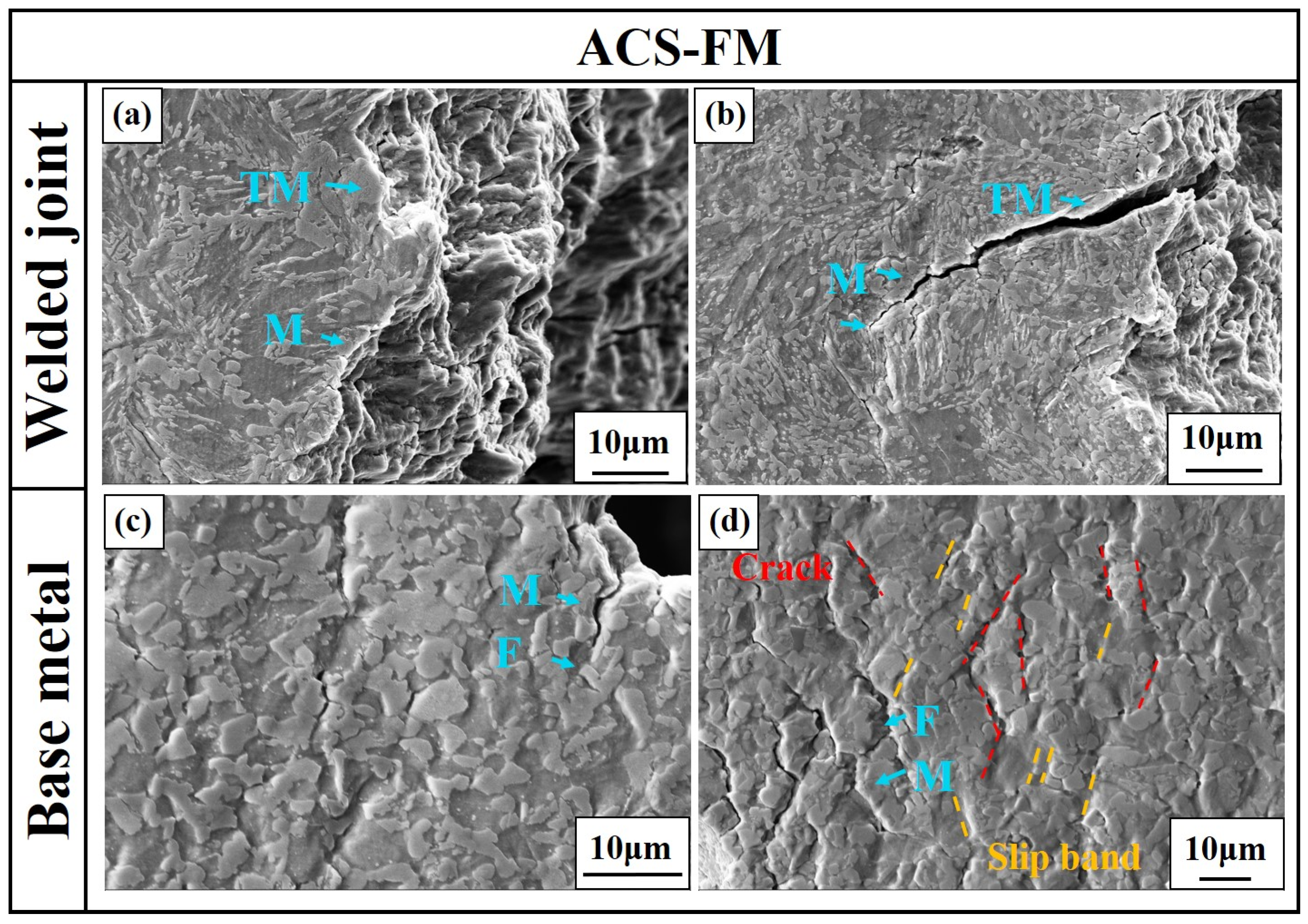 Metals 16 00065 g016