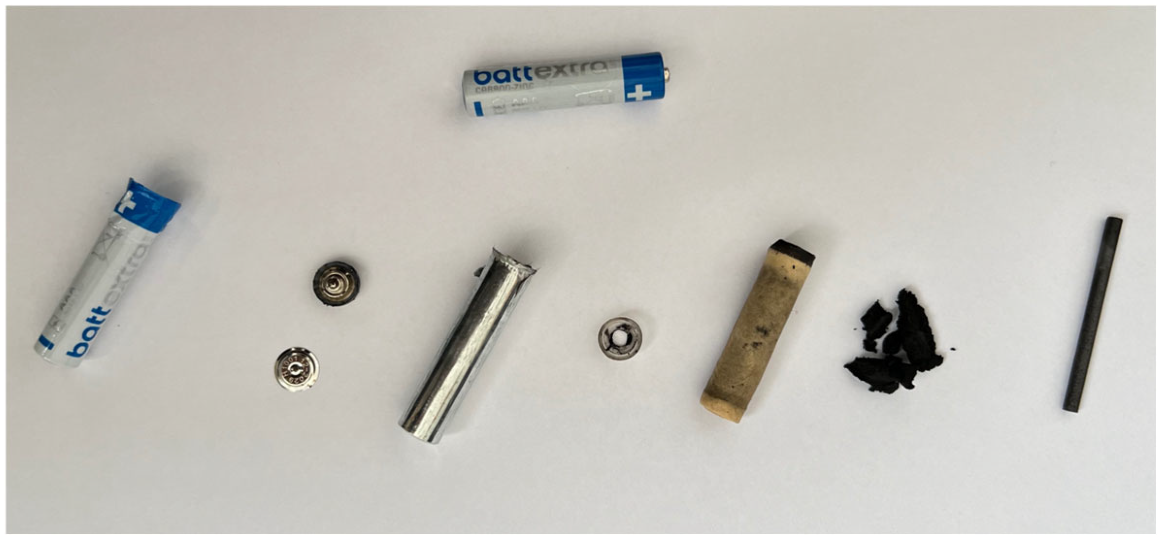 Metals 16 00071 g001 Metals 16 00071 g001