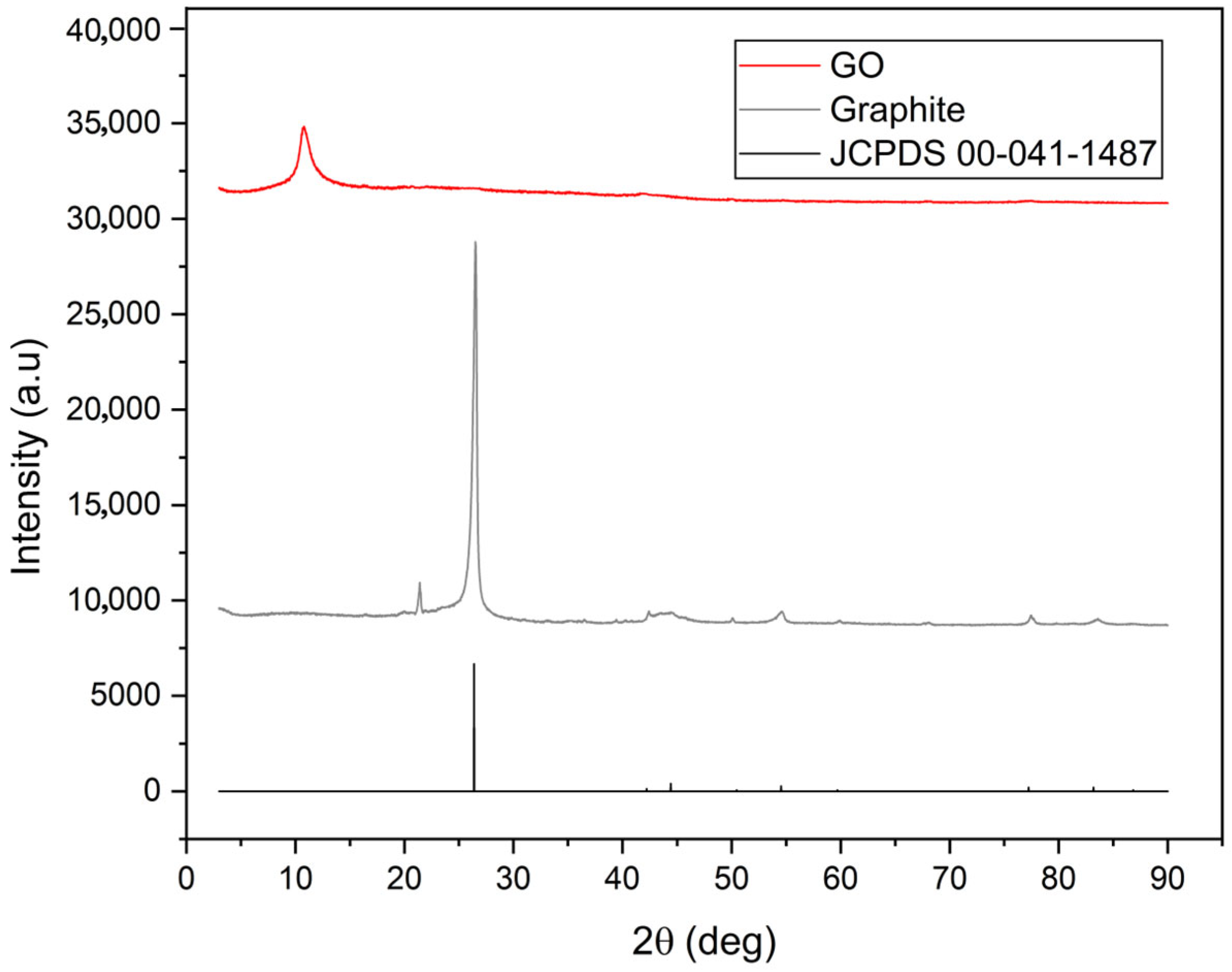 Metals 16 00071 g003 Metals 16 00071 g003