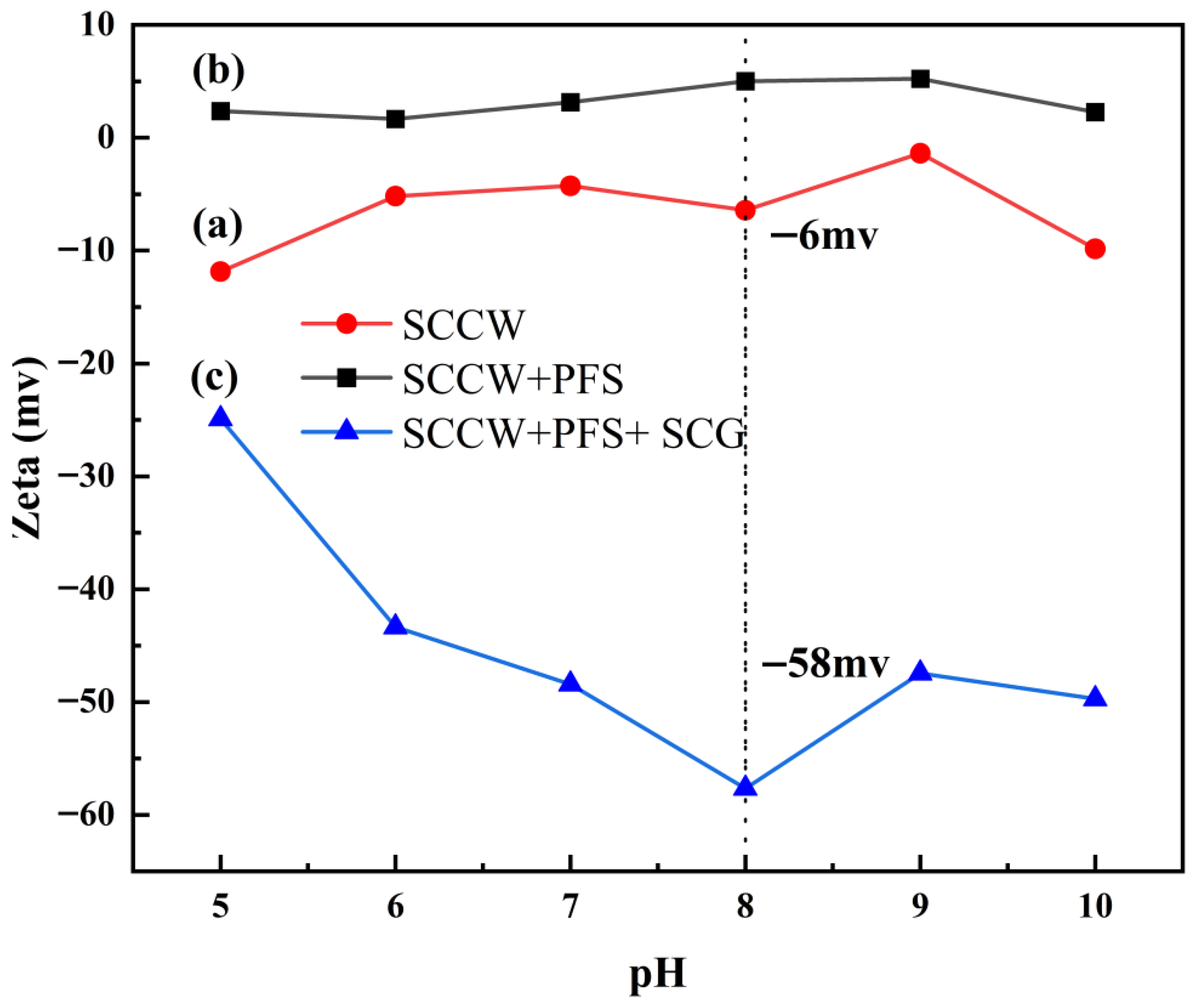 Metals 16 00075 g007 Metals 16 00075 g007