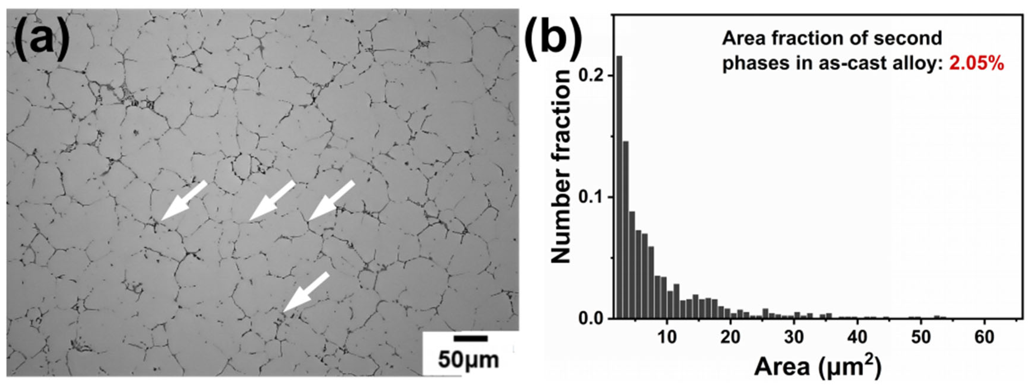 Metals 16 00083 g001