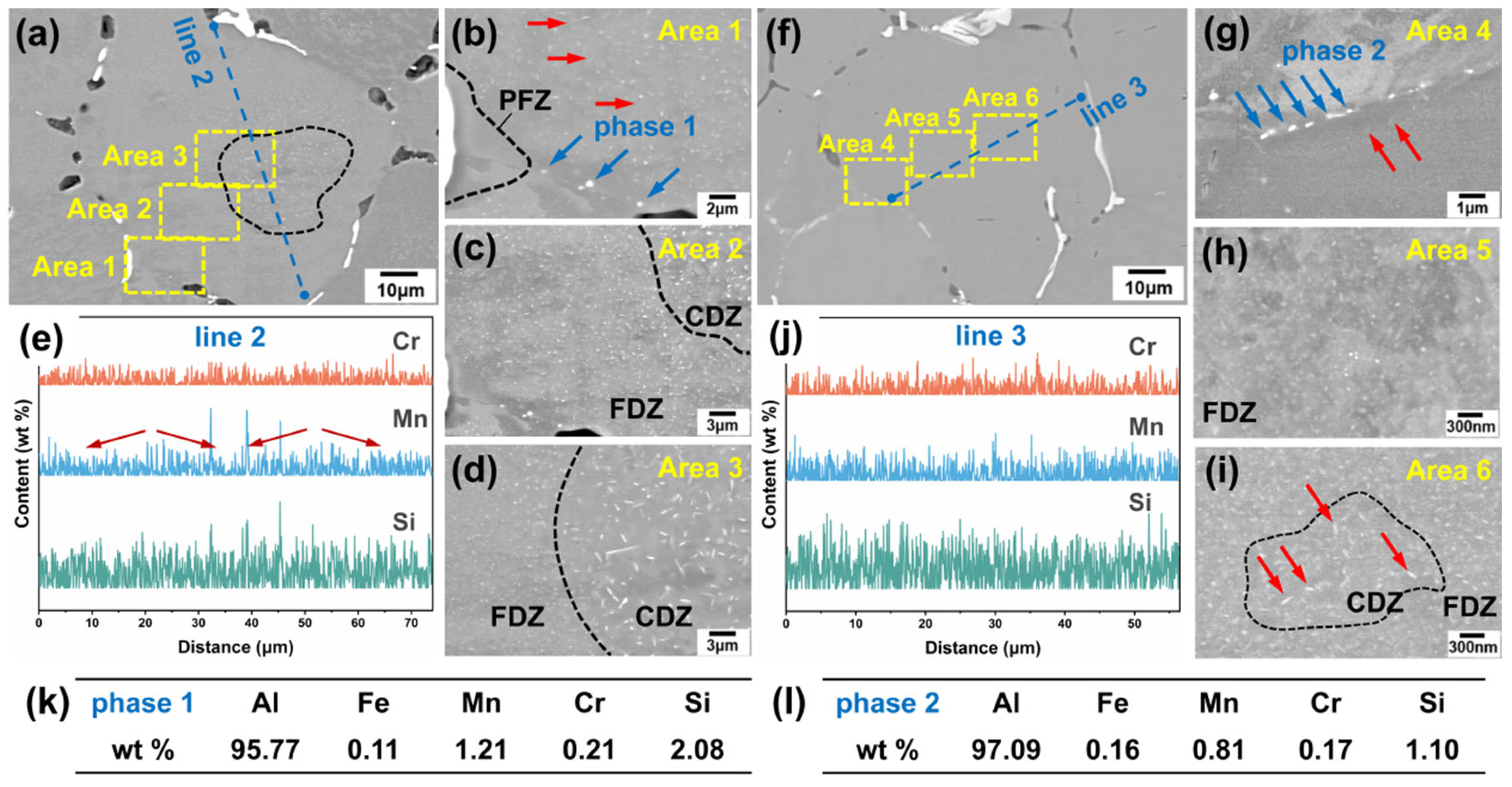 Metals 16 00083 g005