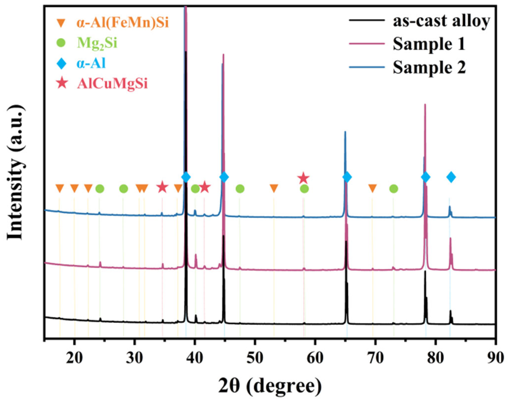 Metals 16 00083 g006