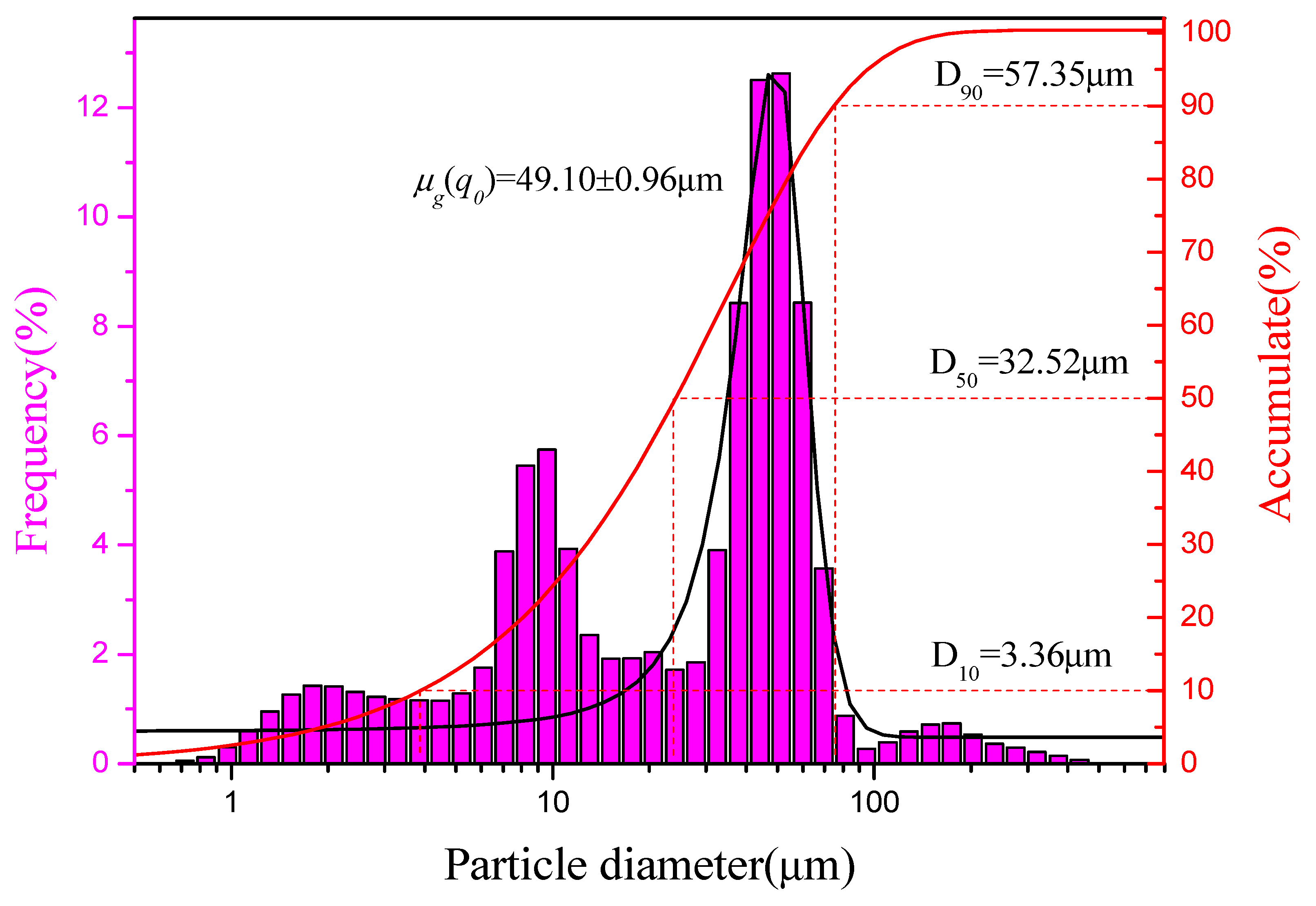 Metals 16 00085 g004