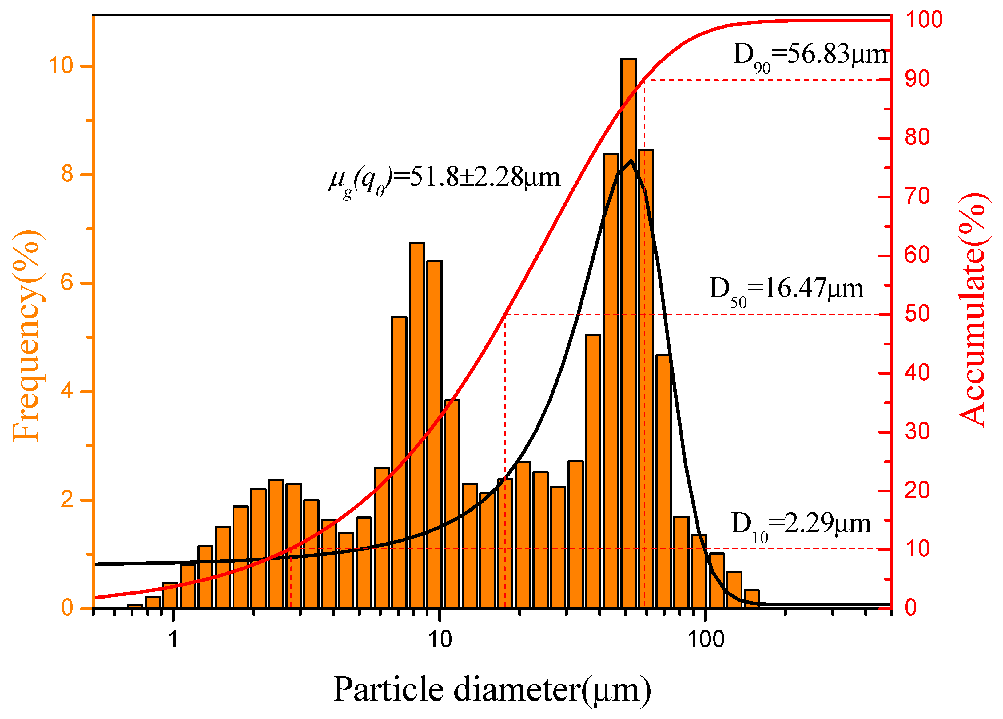 Metals 16 00085 g006