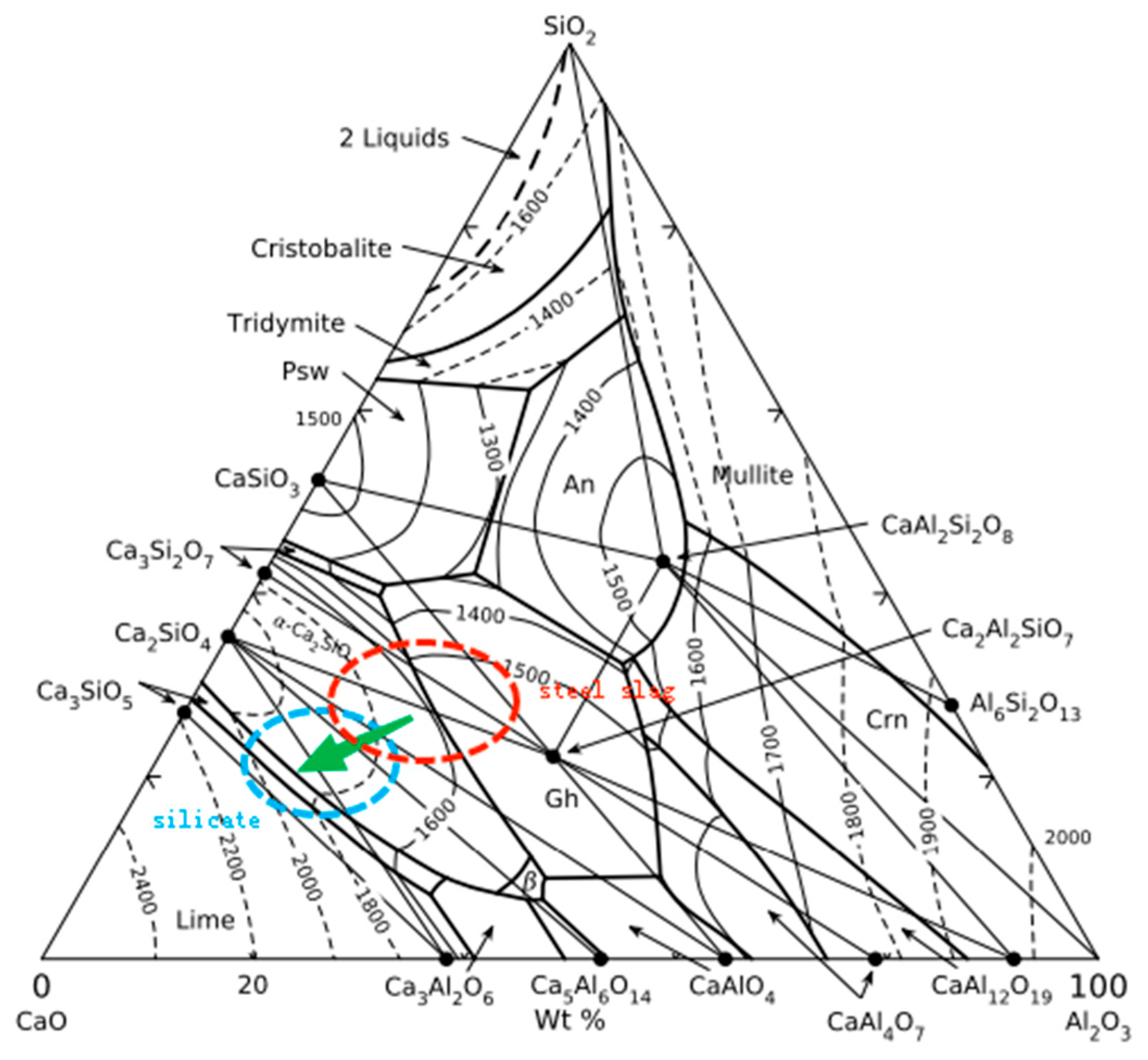 Metals 16 00085 g008