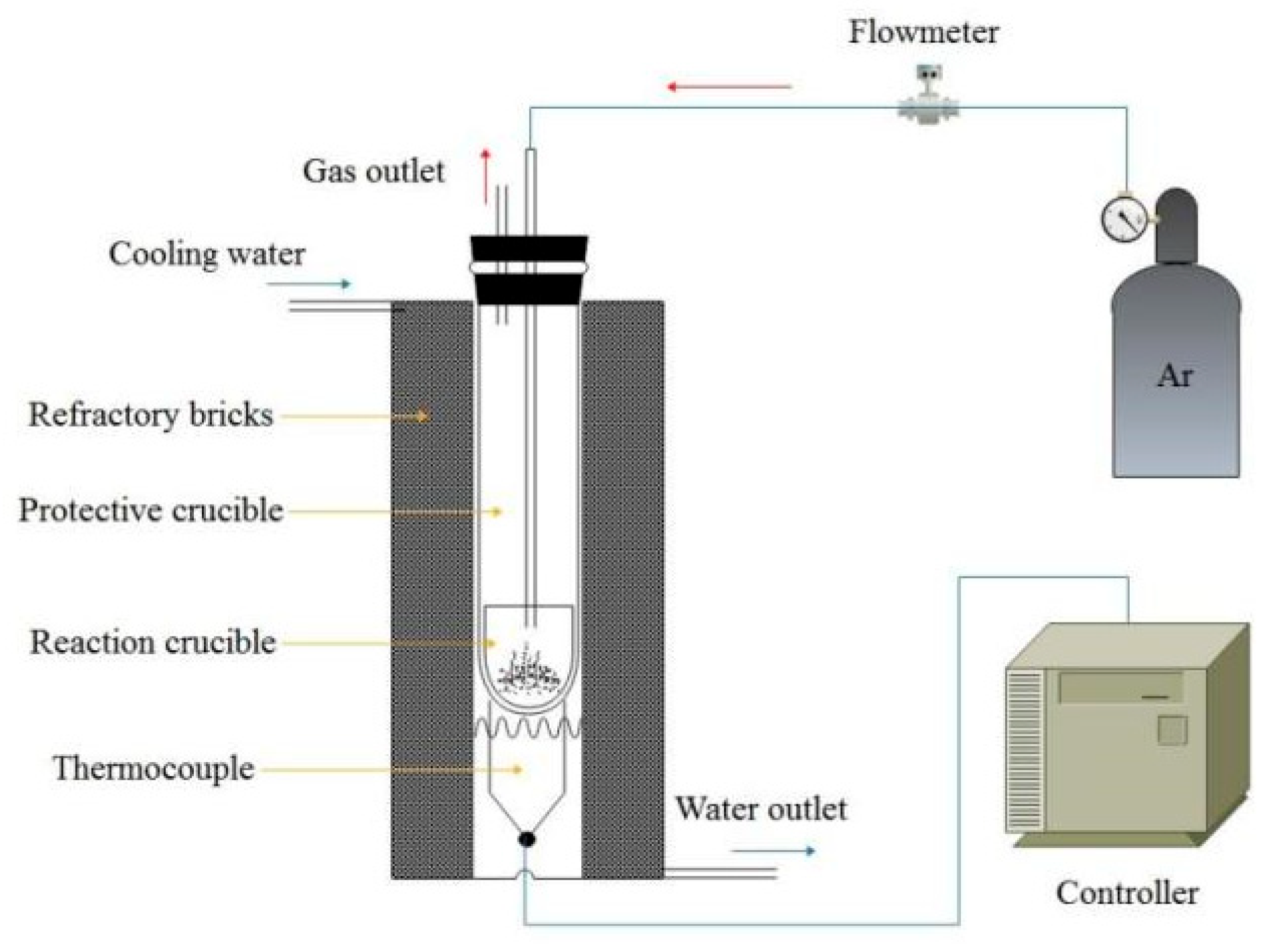 Metals 16 00085 g009