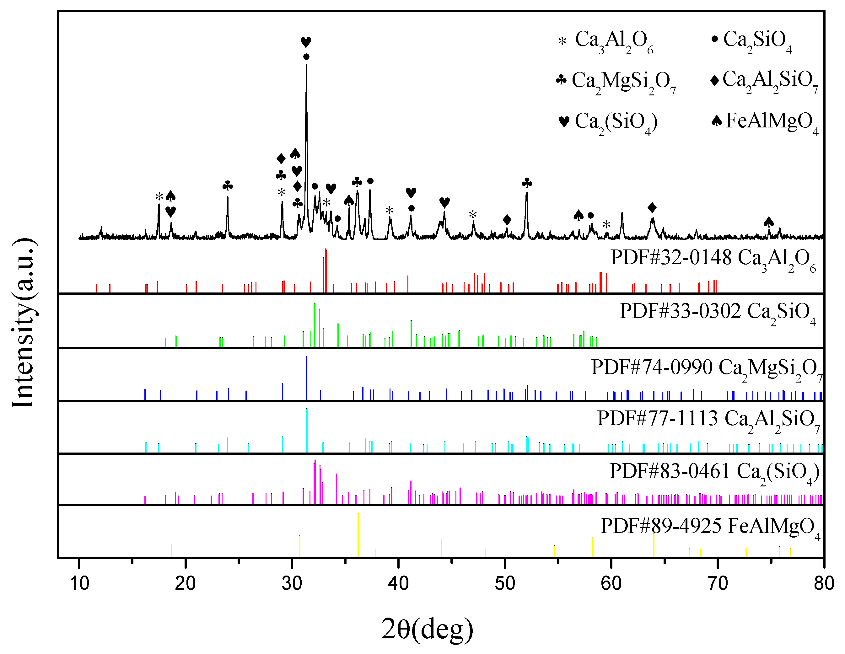 Metals 16 00085 g010
