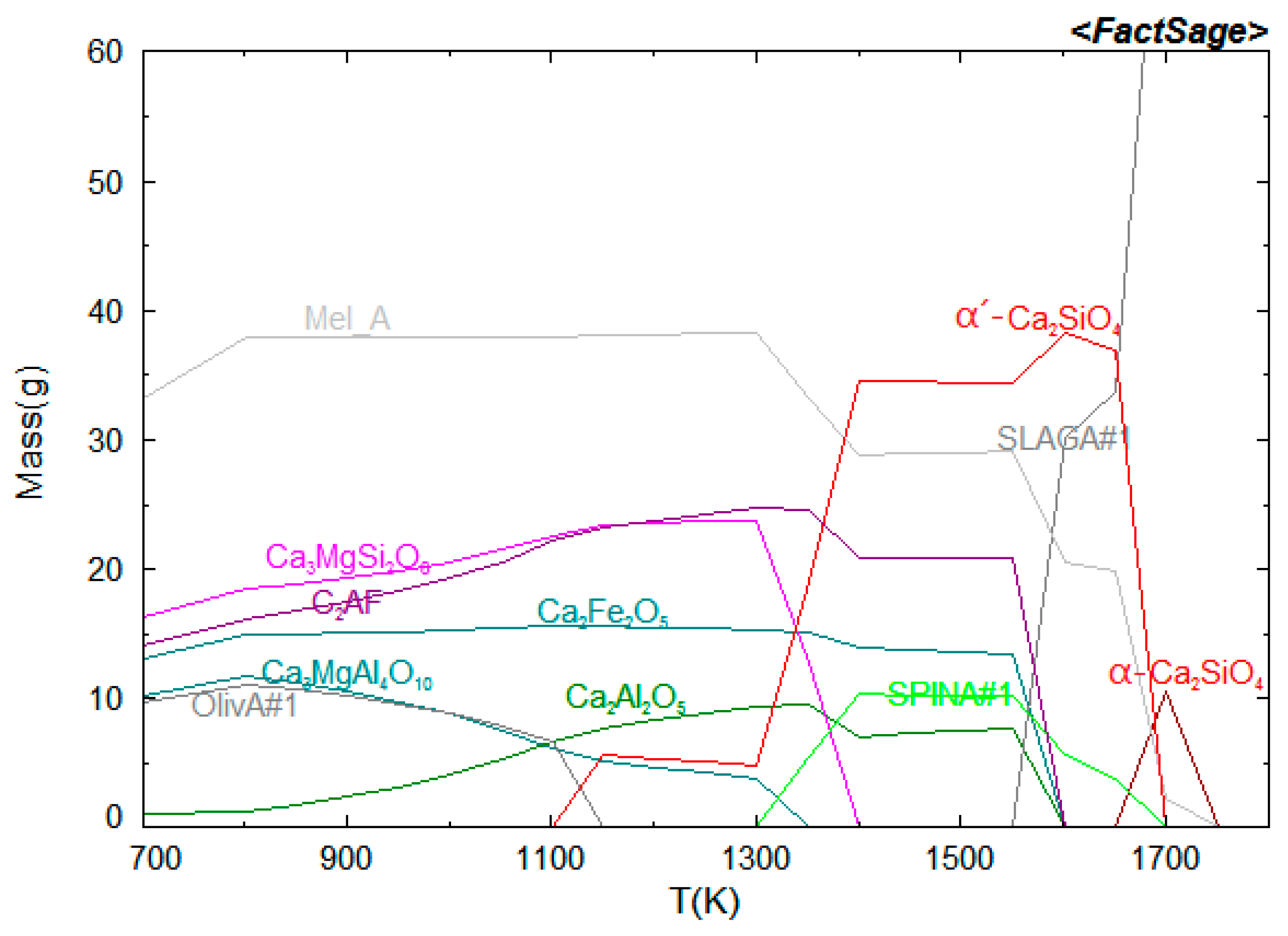 Metals 16 00085 g012