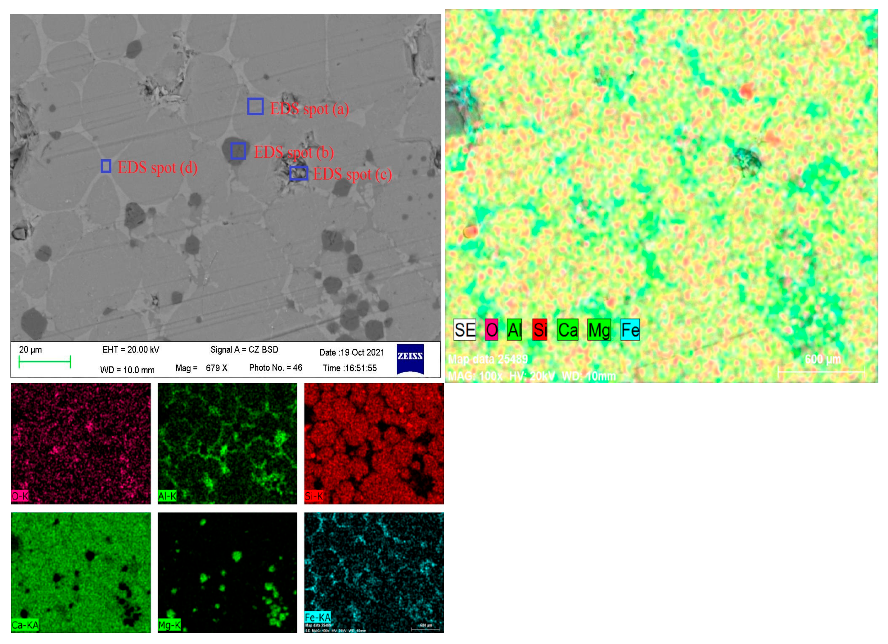 Metals 16 00085 g013