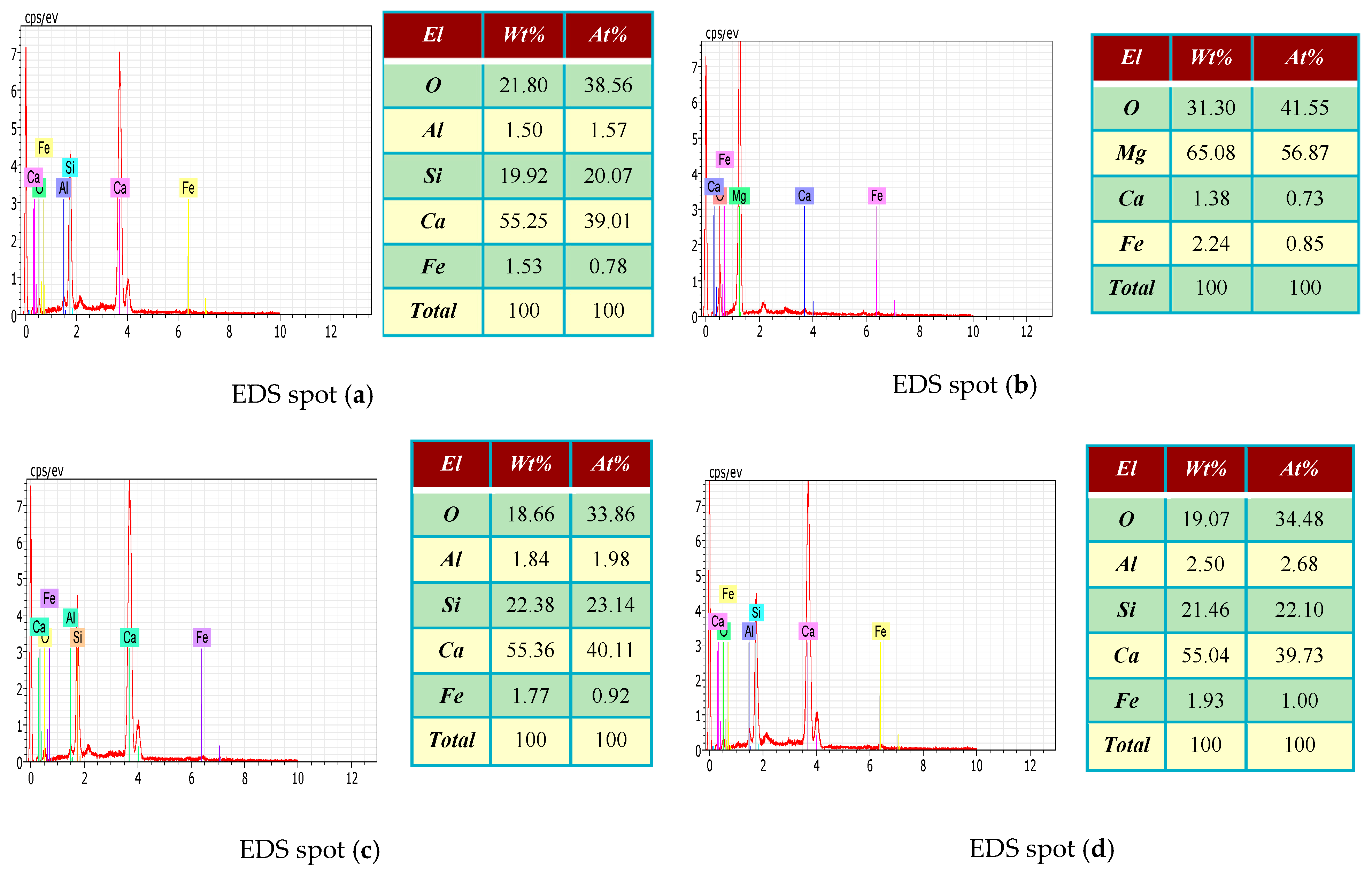 Metals 16 00085 g014