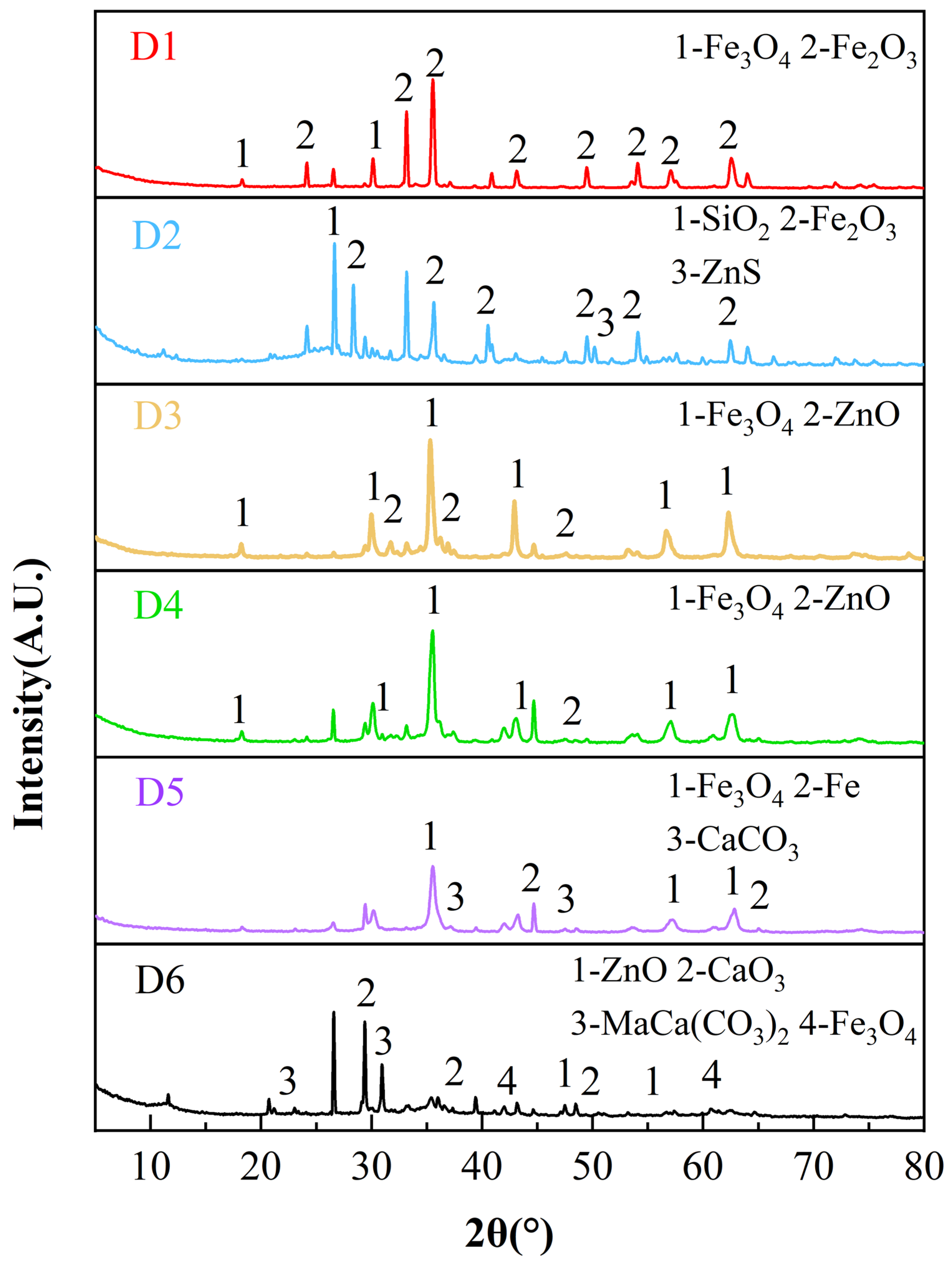 Metals 16 00091 g001