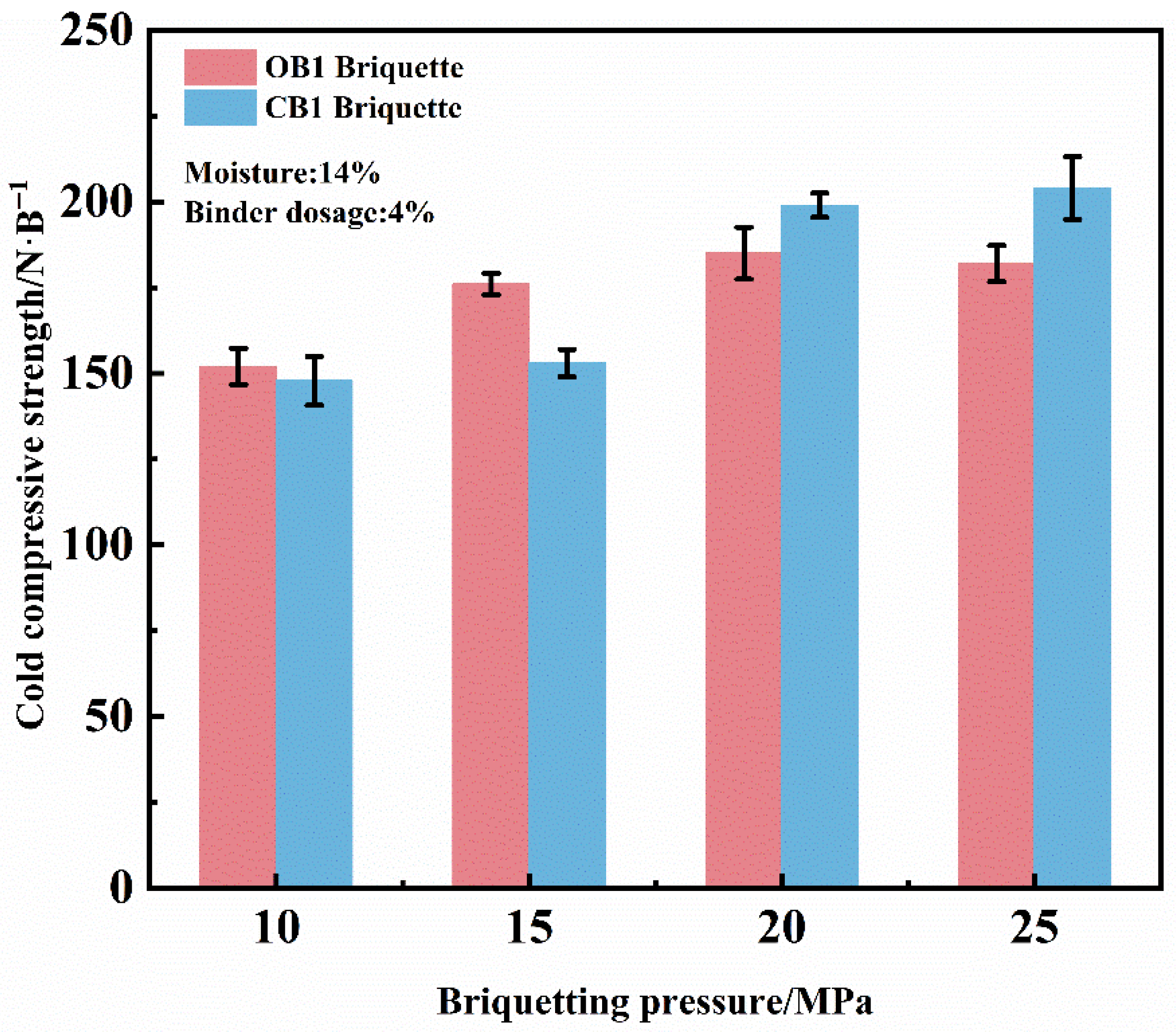 Metals 16 00091 g003