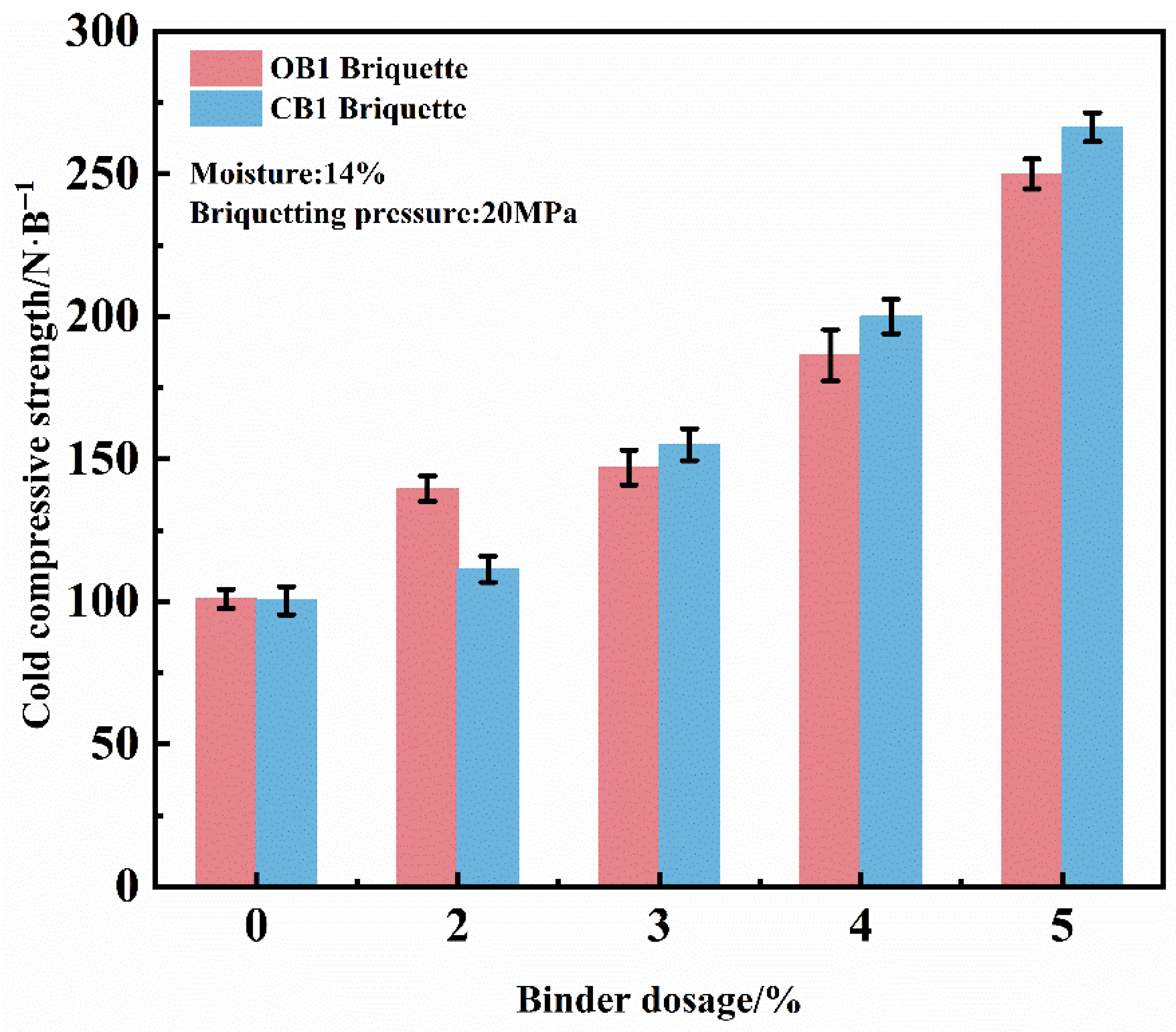 Metals 16 00091 g004