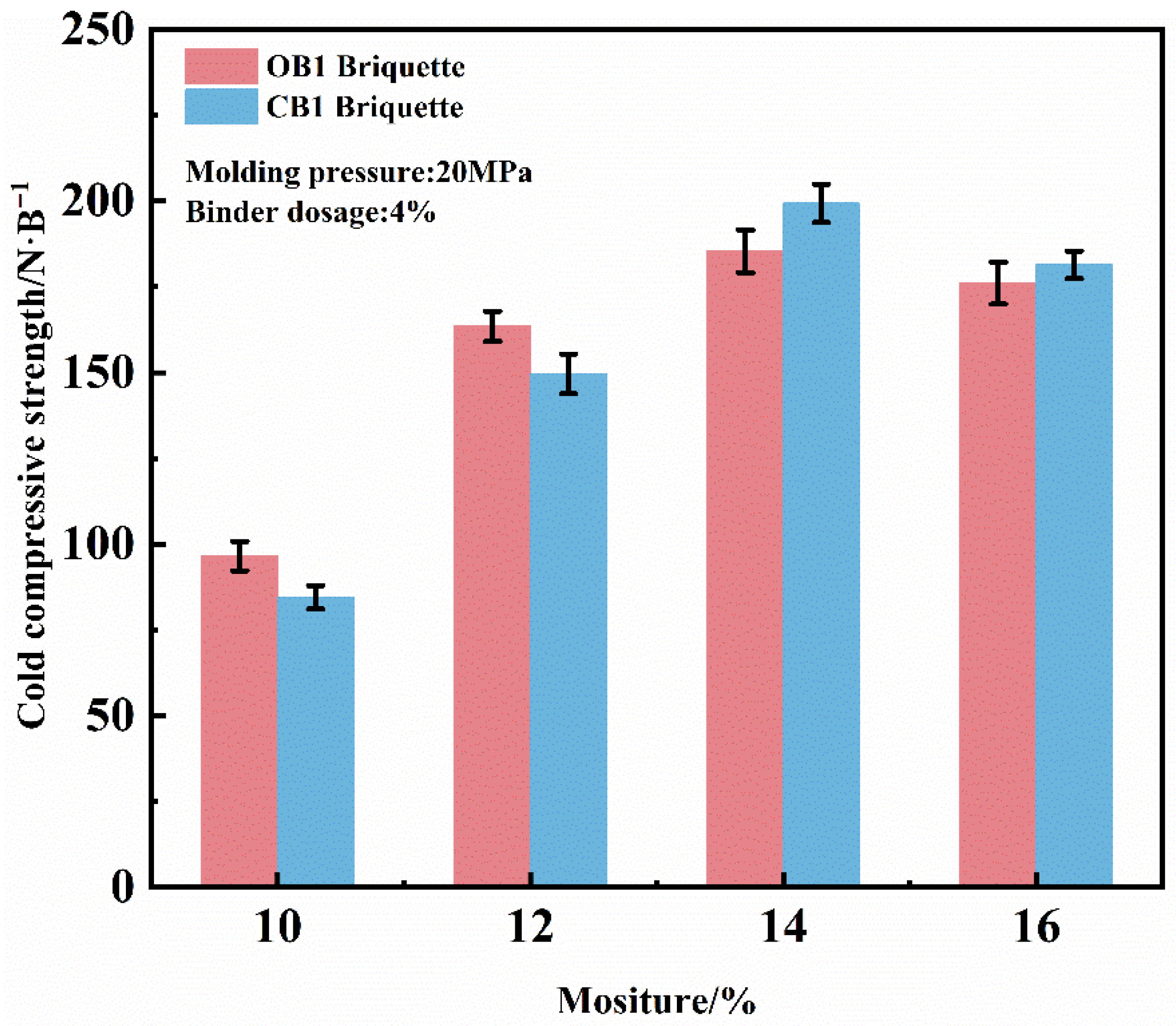 Metals 16 00091 g005