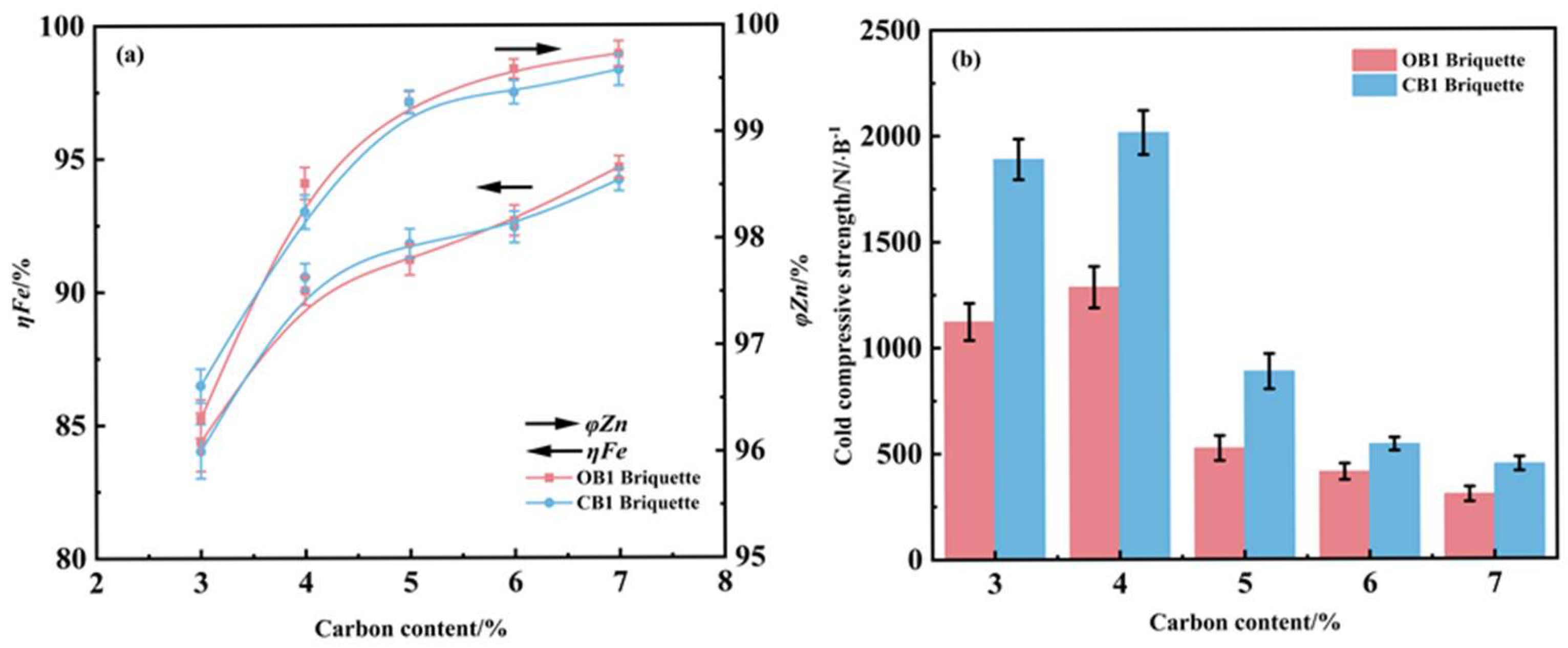 Metals 16 00091 g008